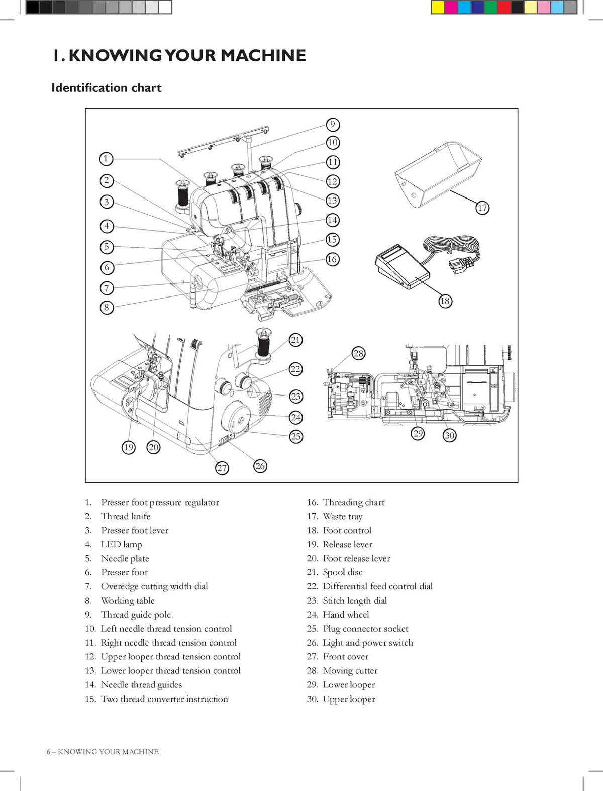 HUSQVARNA VIKING Amber S100 Overlock Users Guide Manual - WIRE BOUND - COVERS