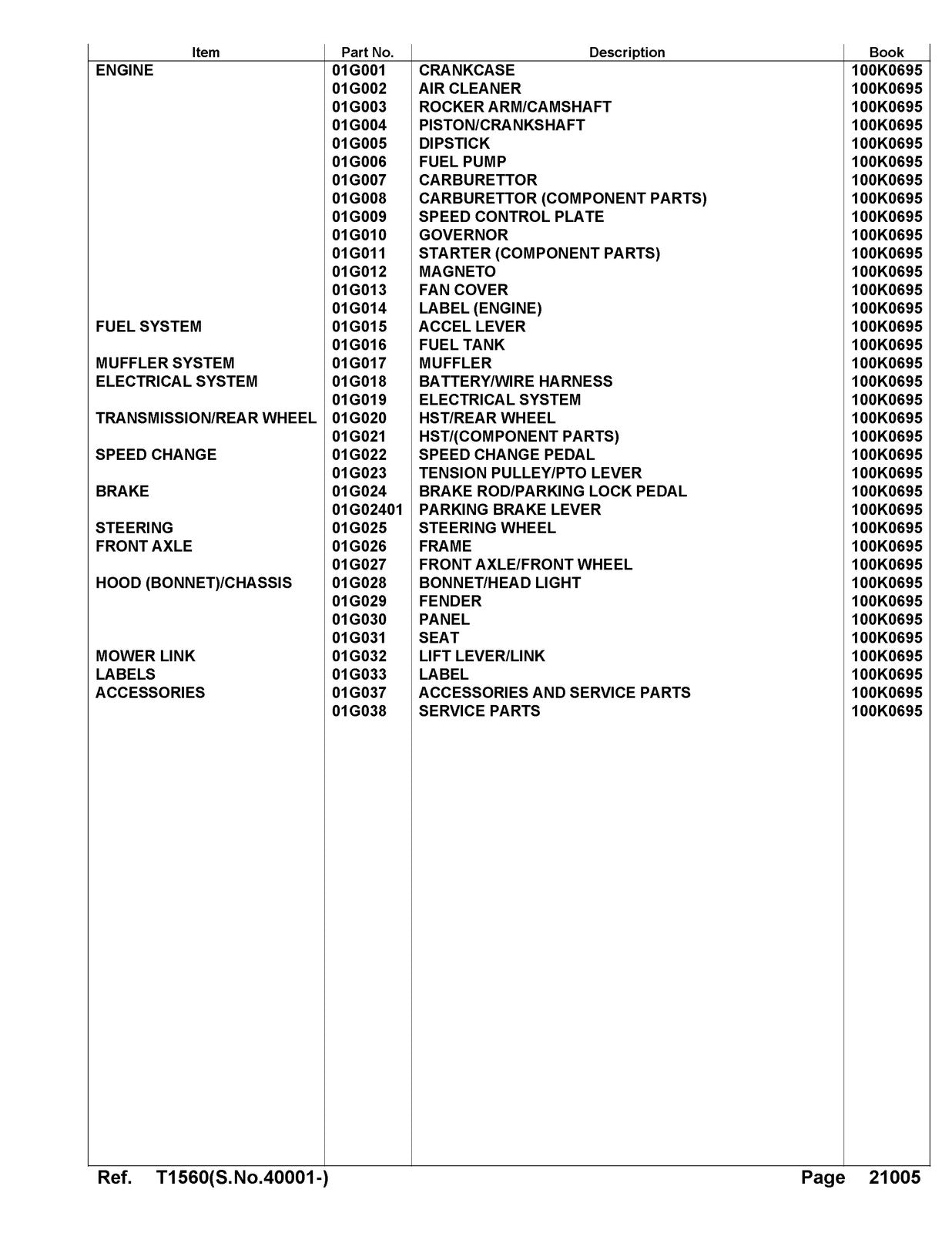 KUBOTA T1560 serial number 40001 and above Parts Manual - WIRE BOUND - COVERS
