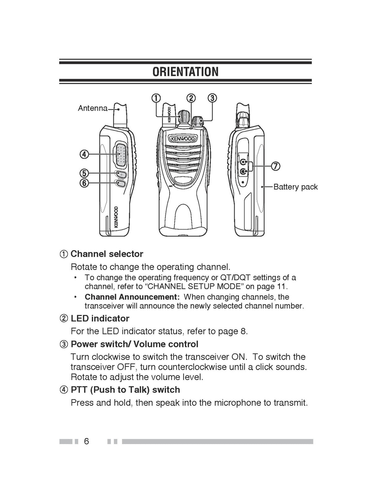KENWOOD TK-2300 TK-3300 FM Transceiver Instruction Manual - WIRE BOUND - COVERS