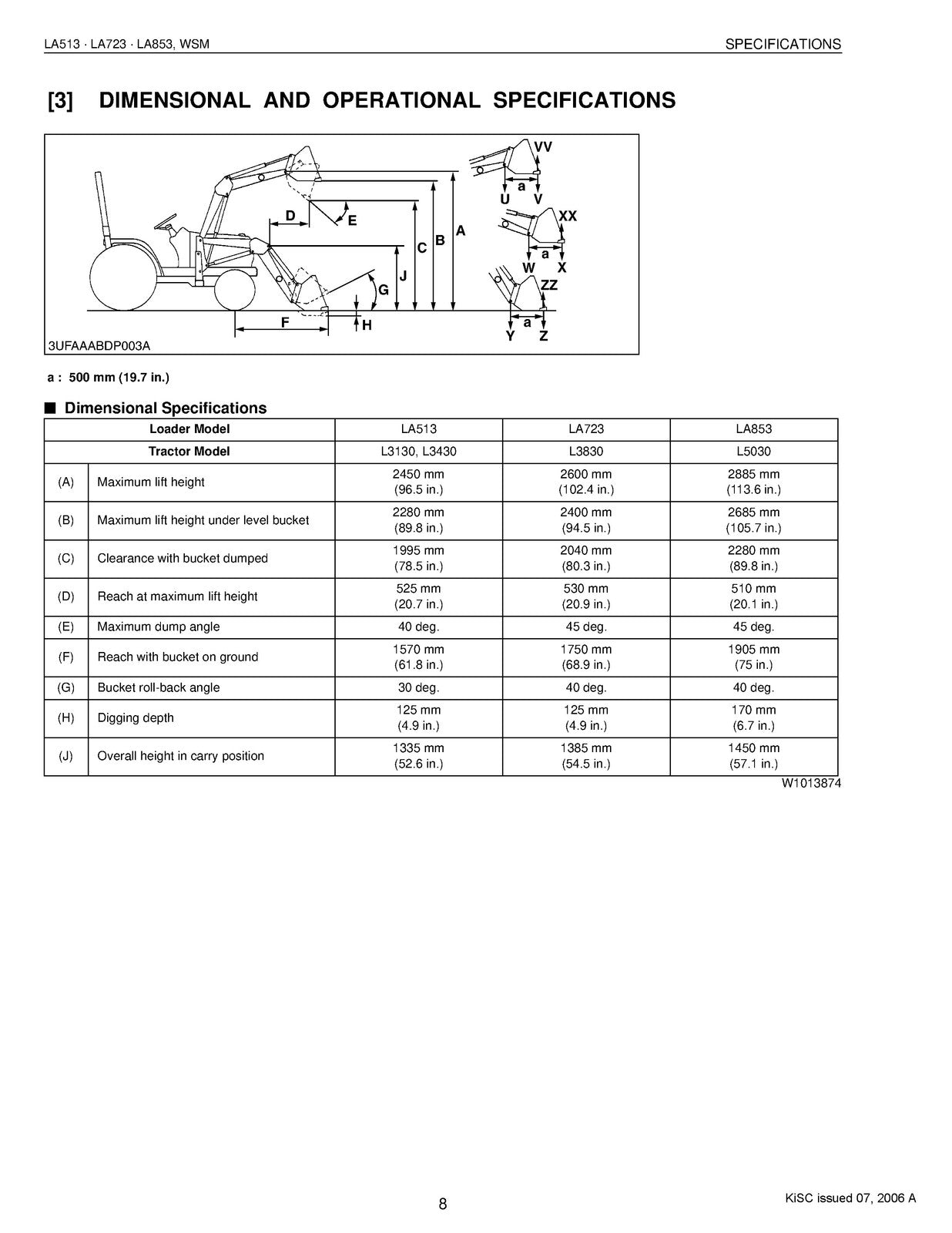 KUBOTA LA513 LA723 LA853 Front Loader Workshop Manual 2006 - WIRE BOUND - COVERS