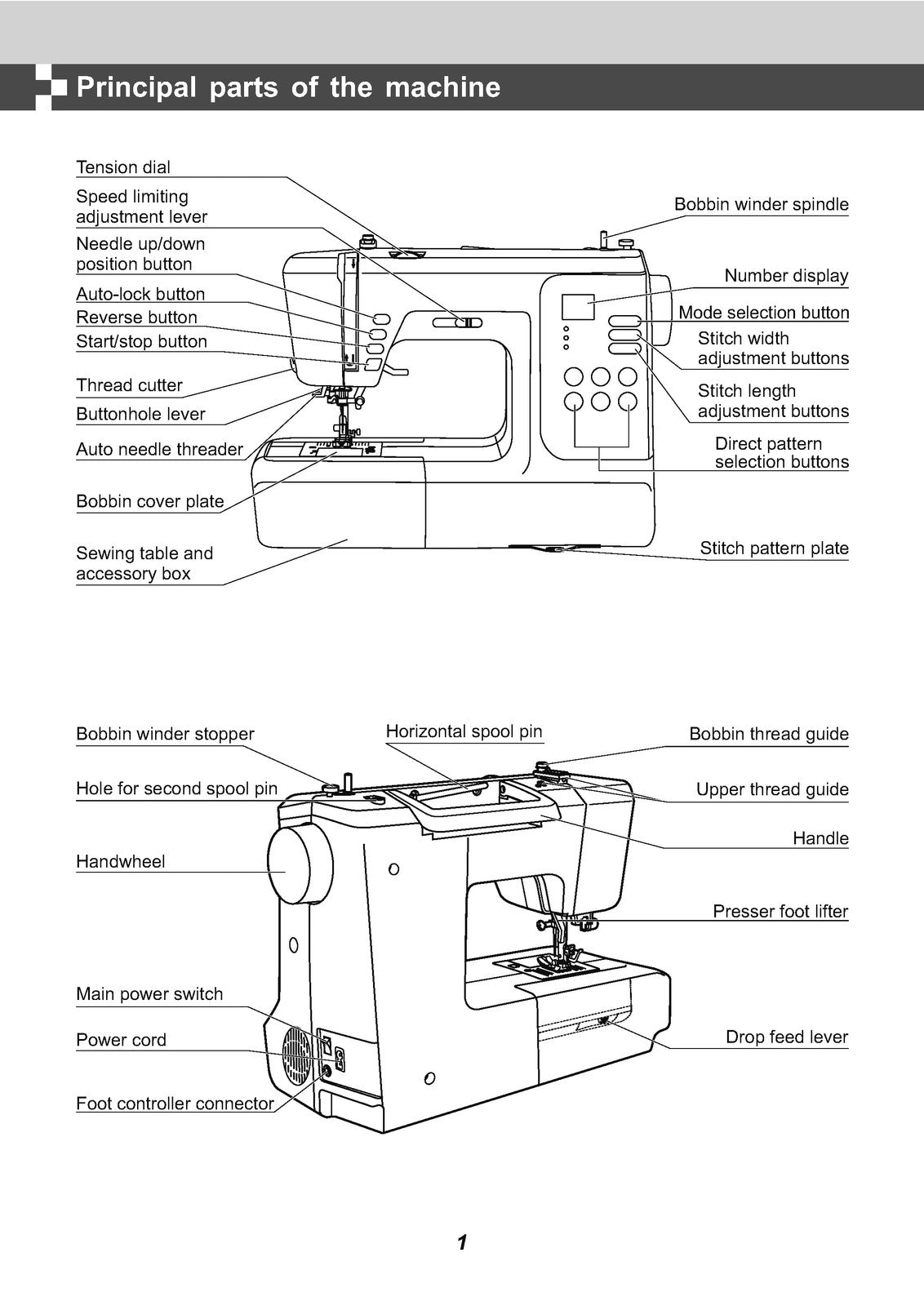 EVER SEWN Charlotte H30E Sewing Machine Instruction Manual - WIRE BOUND - COVERS