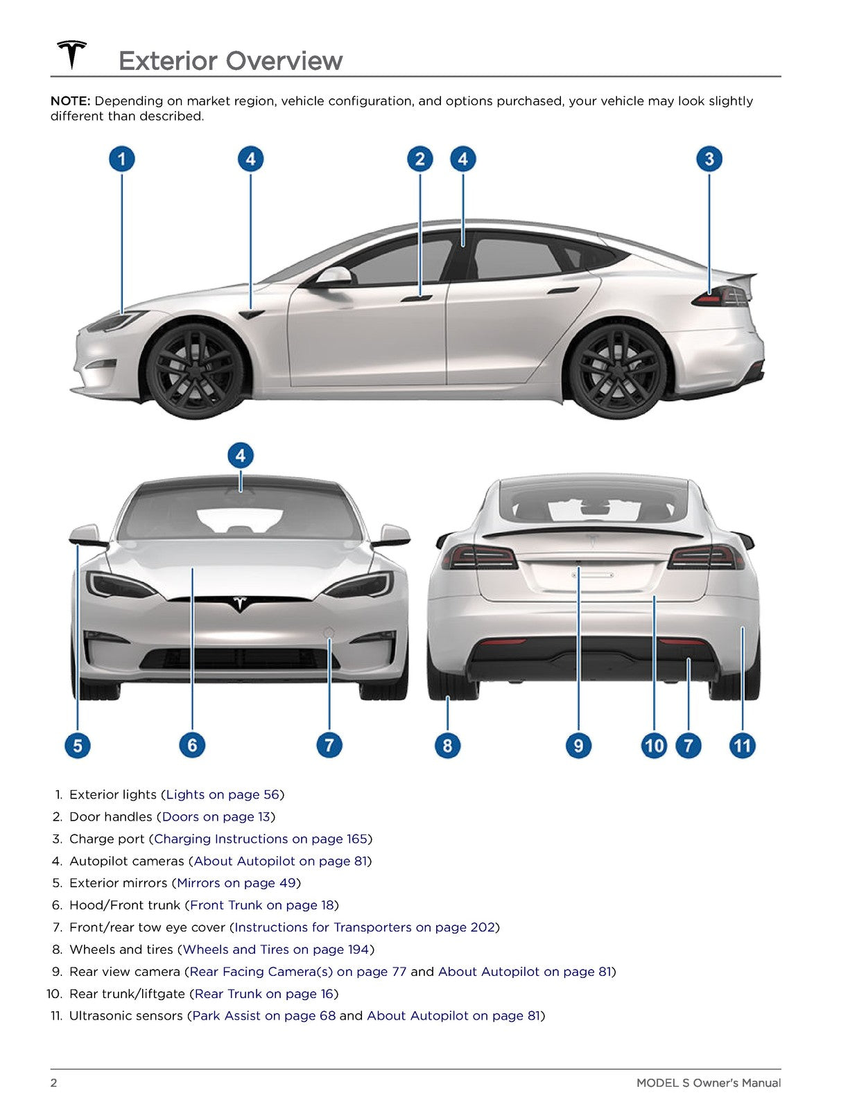 TESLA Model S Owners Manual 2022 - STEEL WIRE BOUND - PROTECTIVE COVERS