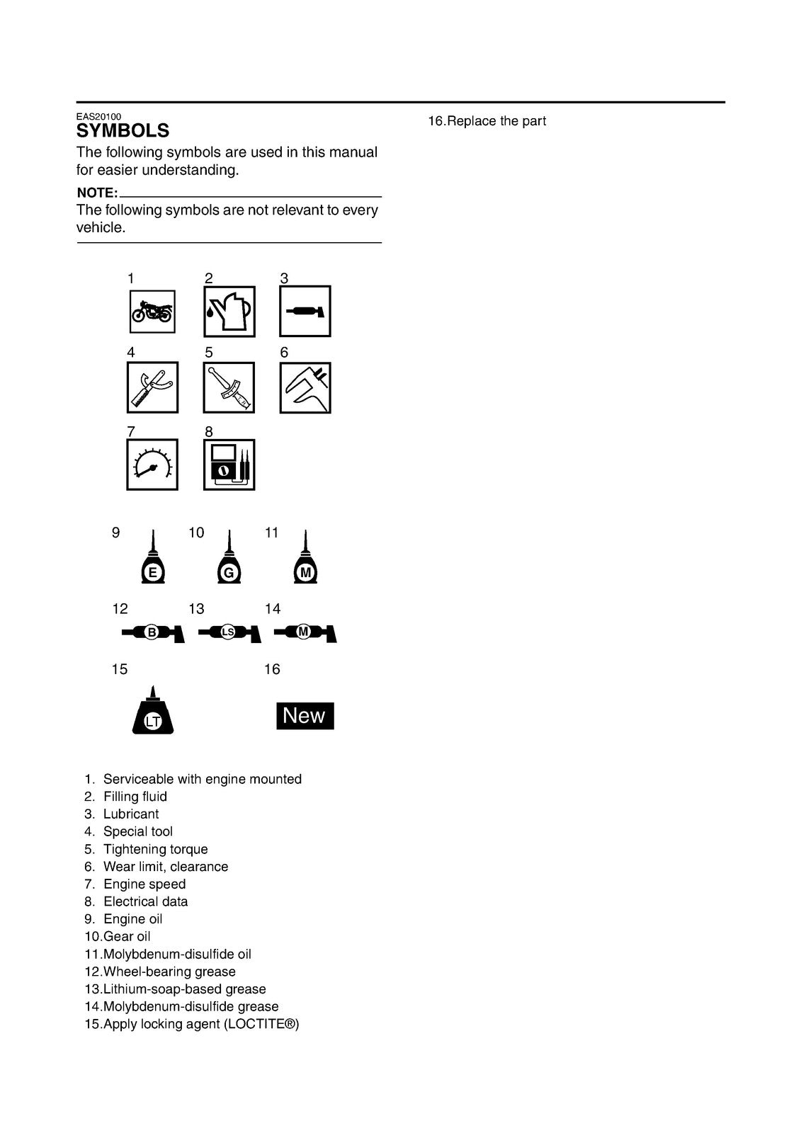 YAMAHA FZ1-N FZ1-S Service Manual 2006 - BOUND - COVERS - XL FOLDOUT PAGES