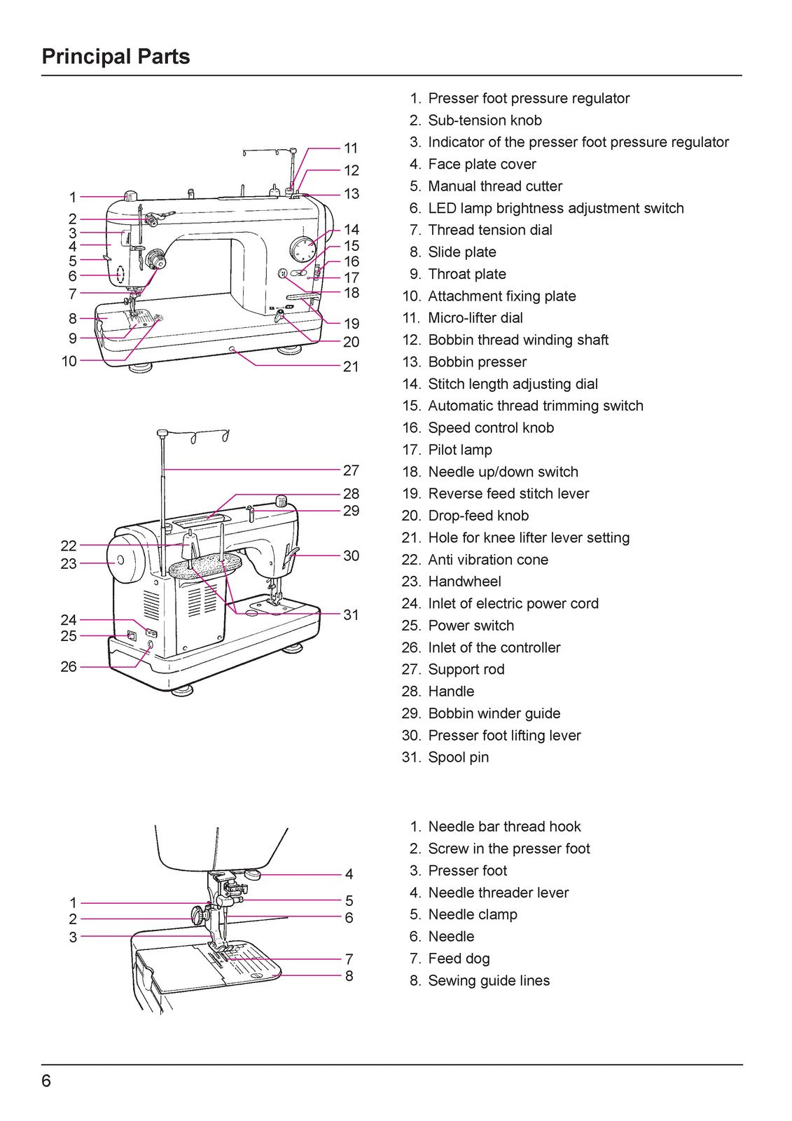 JUKI TL-18QVP Sewing Machine Instruction Manual - WIRE BOUND - TOUGH COVERS