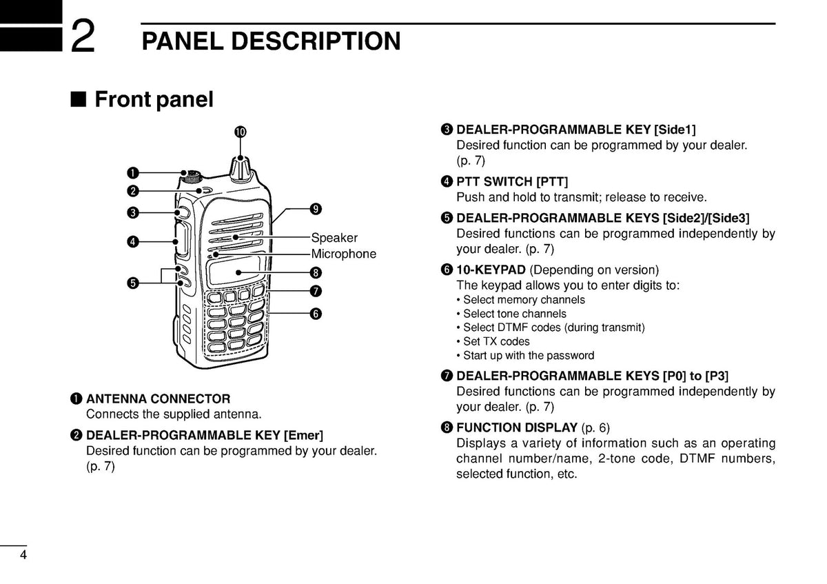 ICOM IC-F3021T S 3023T S 3026T S 4021T S 4023T S 4026T S Instruction Manual