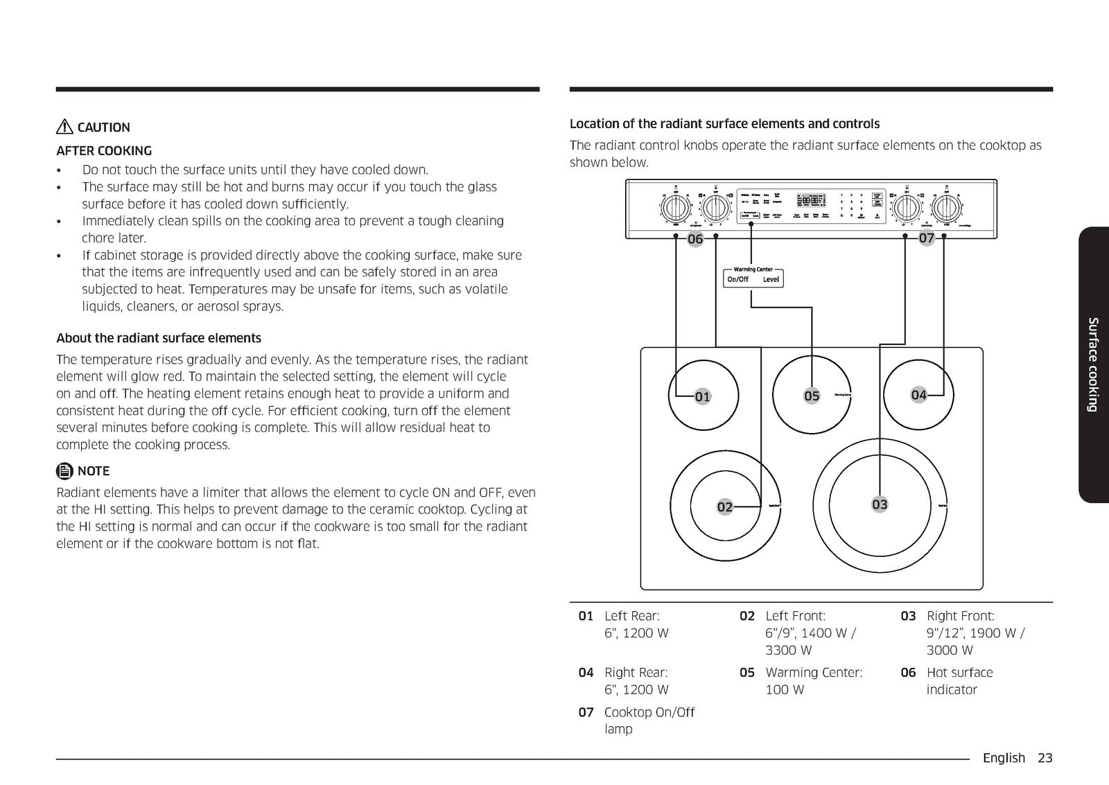 SAMSUNG NE63A6511SS Electric Range User Manual - STEEL WIRE BOUND - TOUGH COVERS