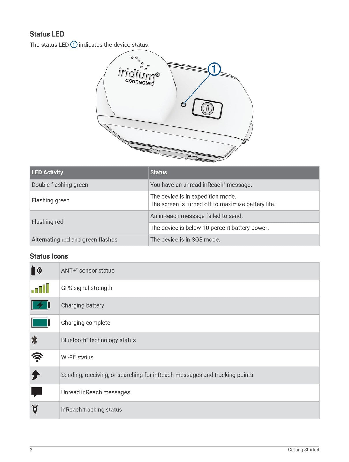 GARMIN GPSMAP 67i Owners Manual 2023 - STEEL WIRE BOUND - PROTECTIVE COVERS