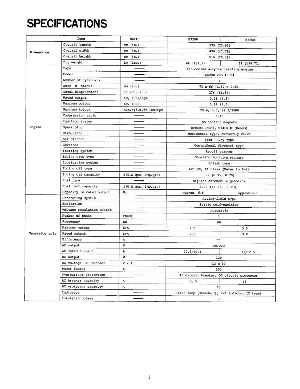 ONAN K3200 K3500 Portable Generator Service Manual 1990 - WIRE BOUND - COVERS
