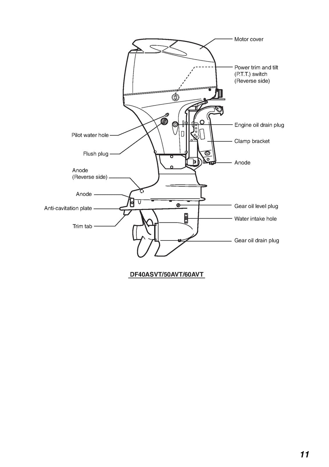 SUZUKI DF40A DF50A DF60A Outboard Owners Manual - WIRE BOUND - TOUGH COVERS