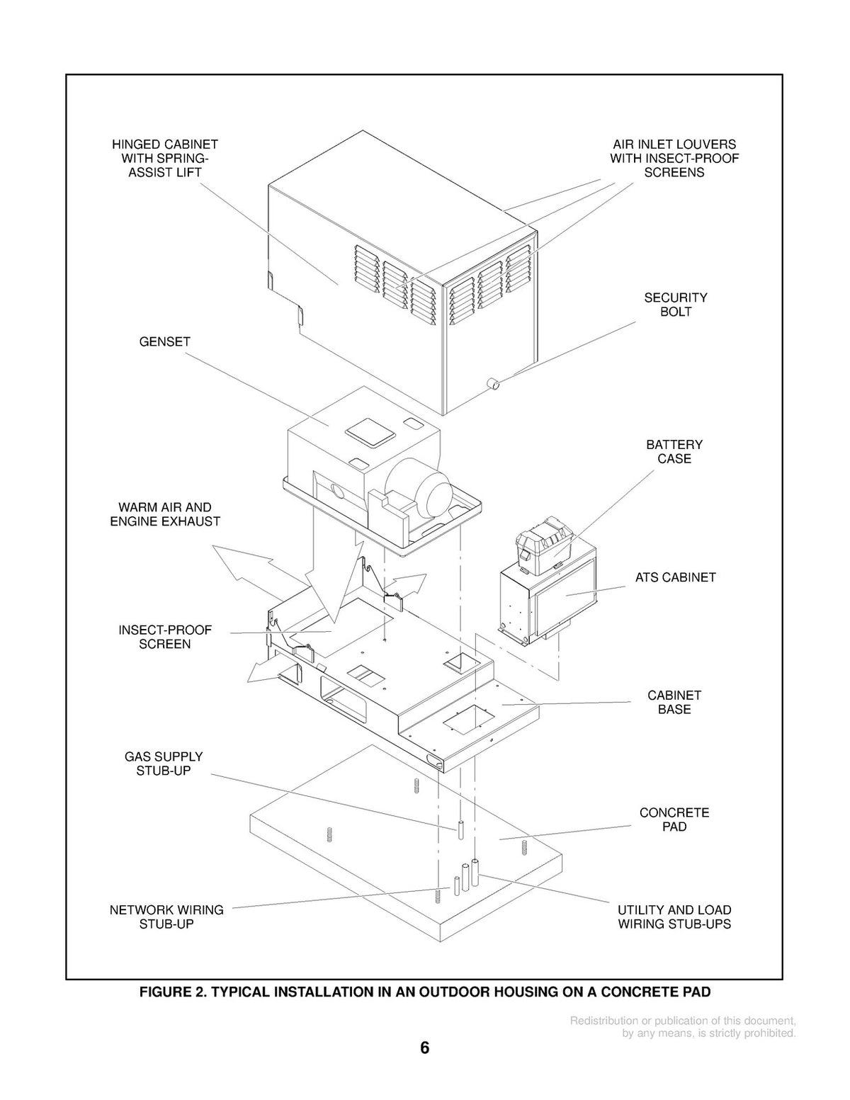 ONAN TGHAA Generator Set Service Manual - STEEL WIRE BOUND - PROTECTIVE COVERS