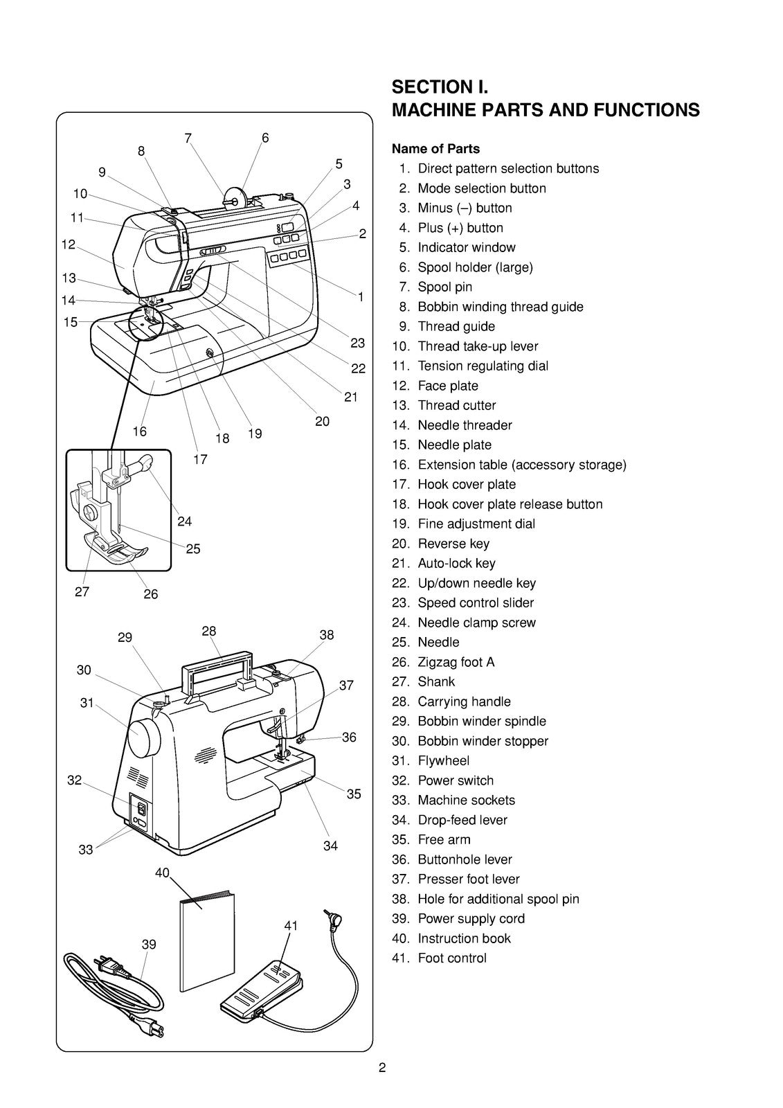 ELNA 5200 Sewing Machine Instruction Manual - STEEL WIRE BOUND - TOUGH COVERS