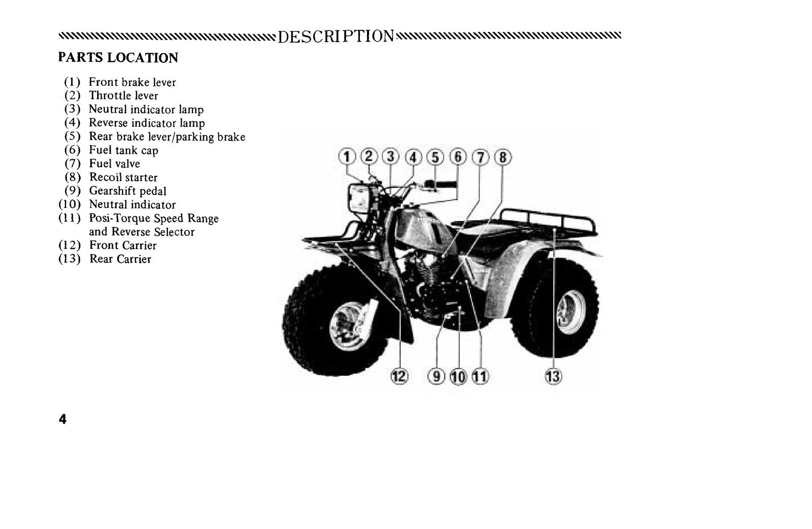 HONDA ATC200ES Big Red Owners Manual 1984 - STEEL WIRE BOUND - PROTECTIVE COVERS