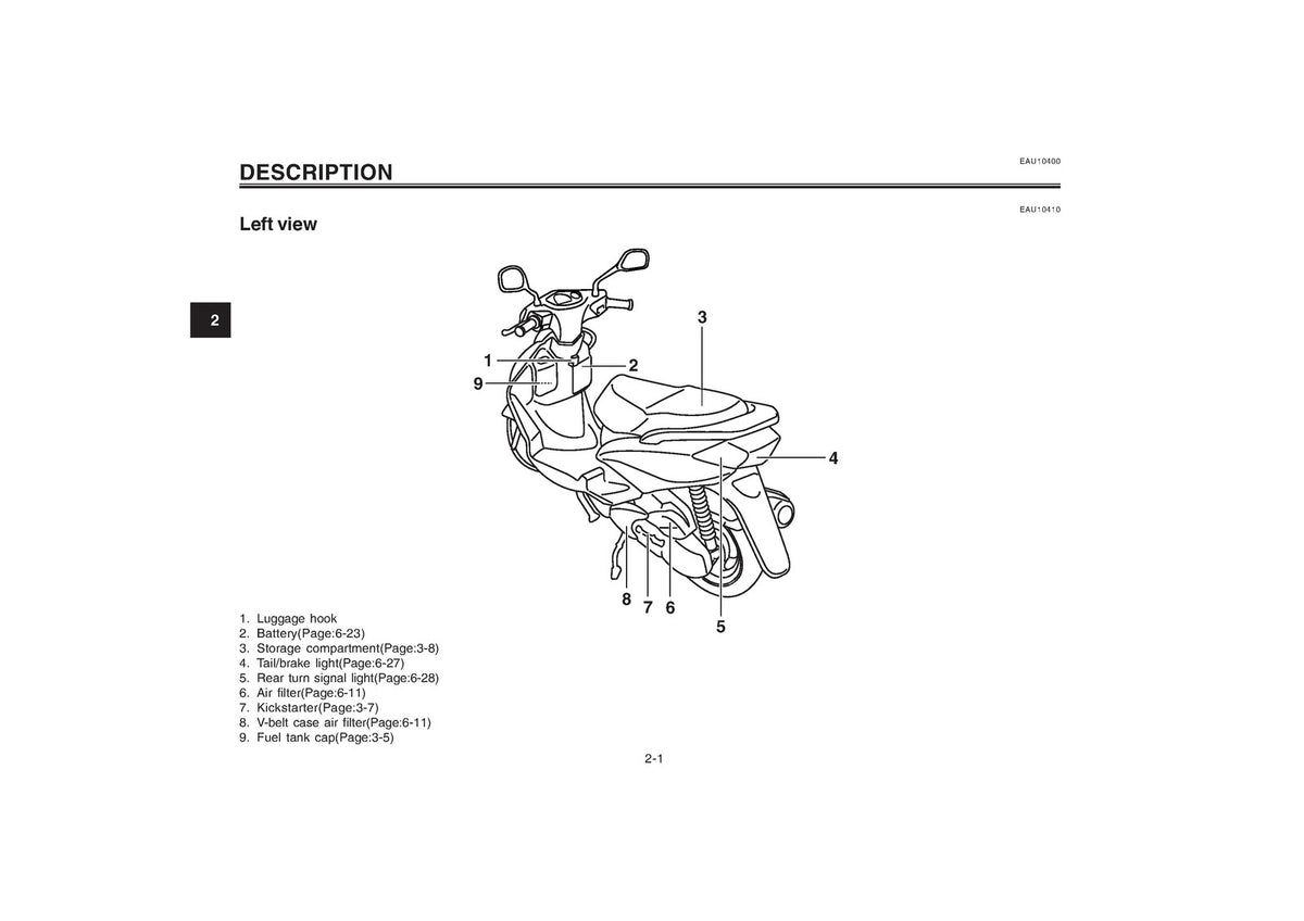 YAMAHA CYGNUS X NXC125 Owners Manual 2004 - STEEL WIRE BOUND - PROTECTIVE COVERS