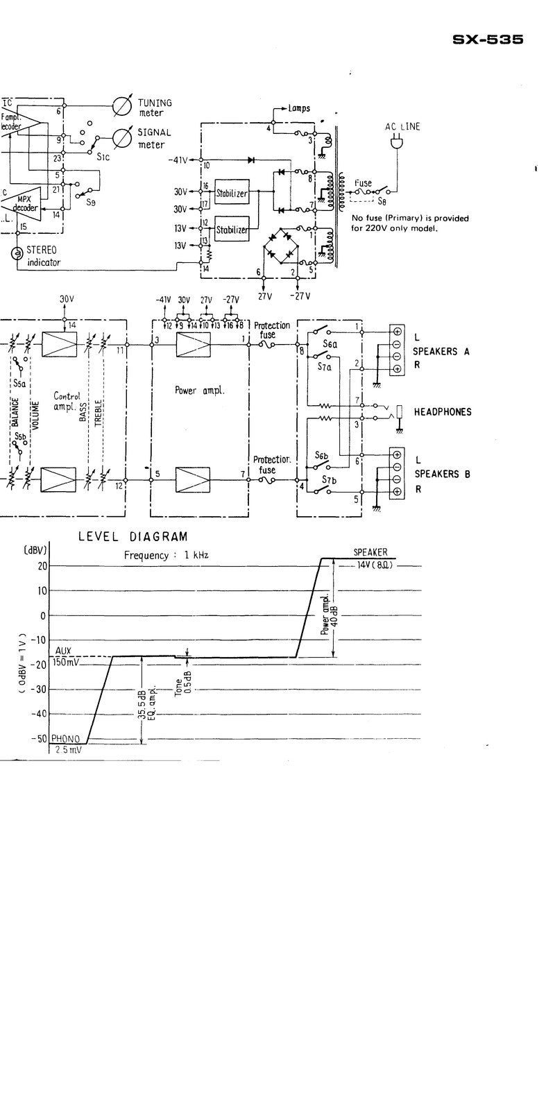 PIONEER SX-535 AM FM Stereo Receiver Service Manual - WIRE BOUND - TOUGH COVERS