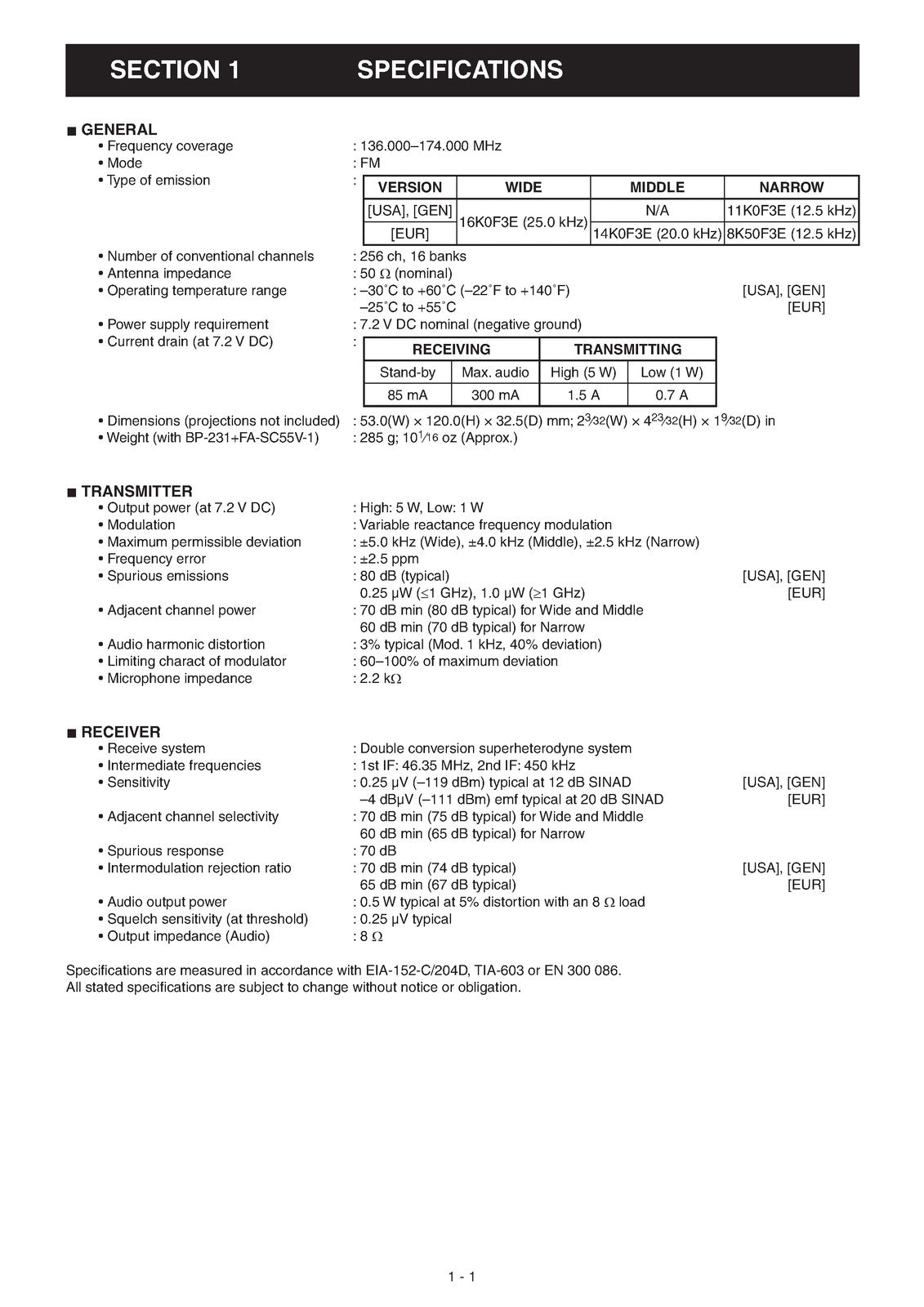 ICOM IC-F33GT IC-F33GS IC-F34GT IC-F34GS VHF Transceiver Service Manual