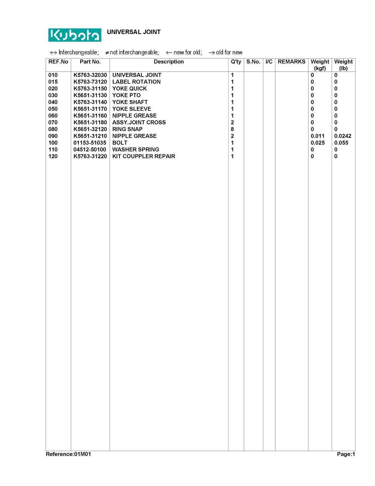 KUBOTA RCK54-24B Parts Manual - STEEL WIRE BOUND - PROTECTIVE COVERS