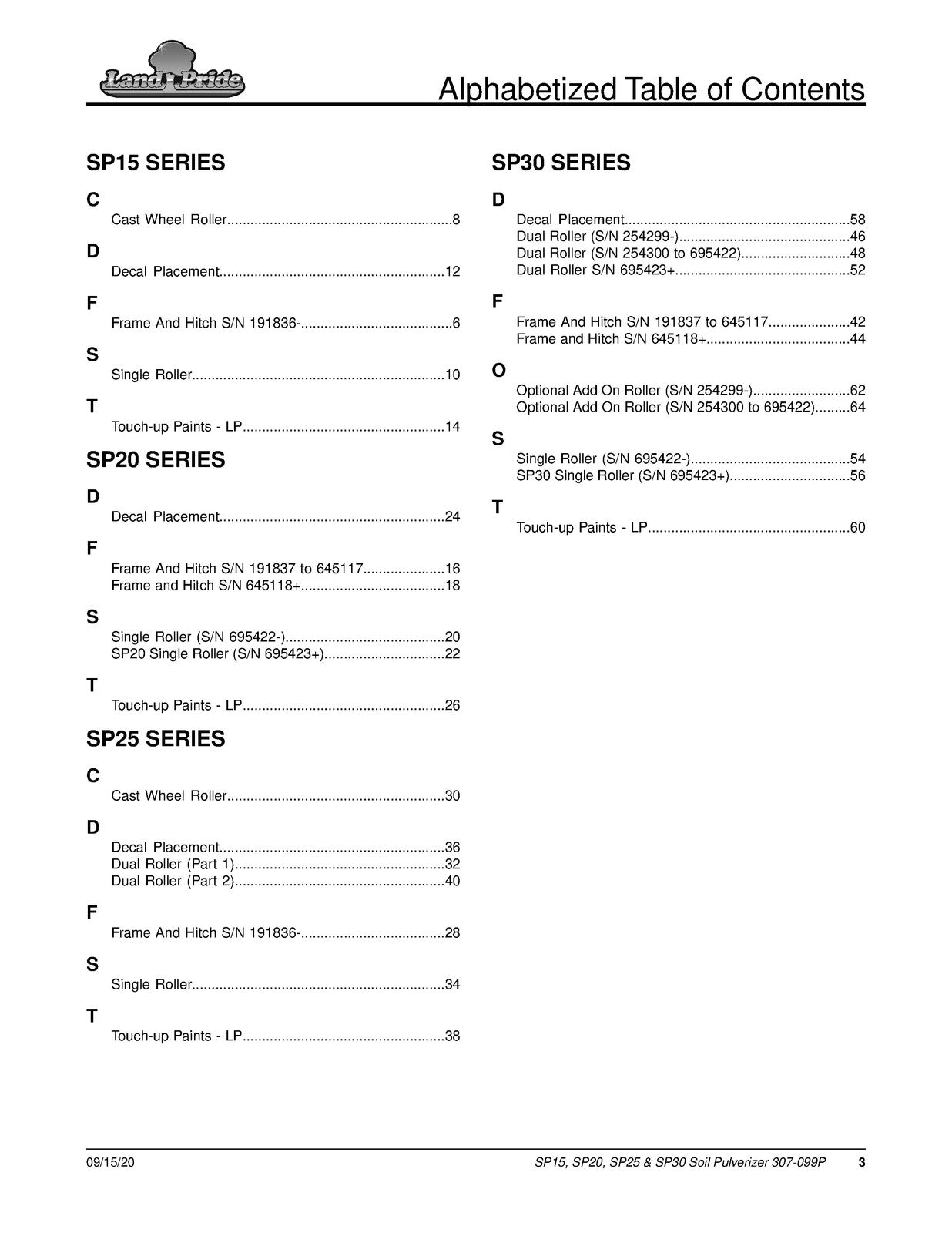 LAND PRIDE SP20 Series Soil Pulverizers Parts Manual 2021 - WIRE BOUND - COVERS