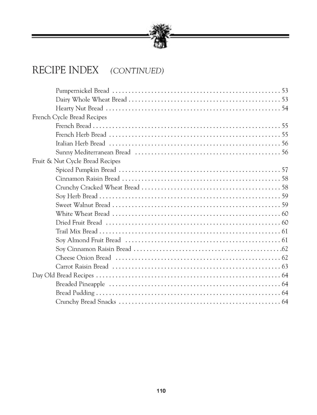 BREADMAN TR2200C Instruction Manual and Recipe Guide - WIRE BOUND - TOUGH COVERS