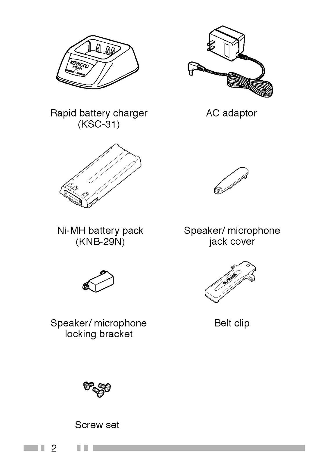 KENWOOD TK-2200 TK-3200 VHF UHF FM Transceiver Instruction Manual 2000 - BOUND