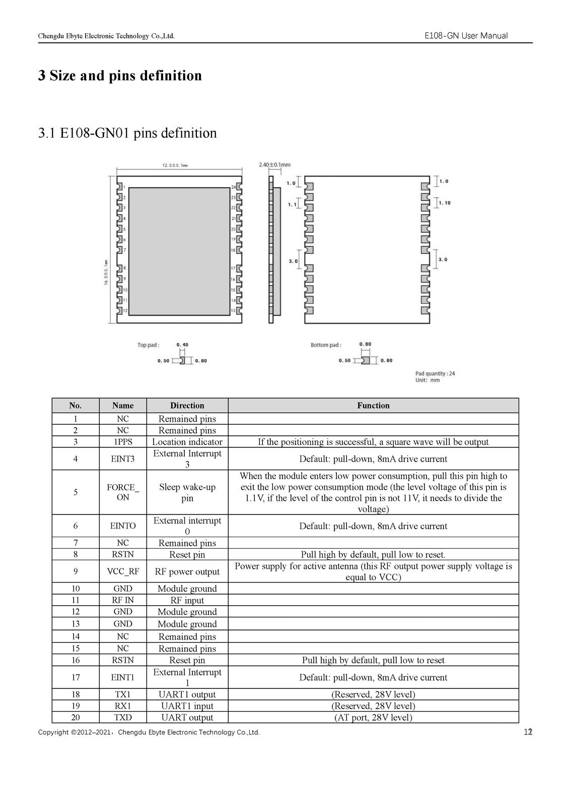 EBYTE E108-GN Series GPS Navigation Module User Manual 2021 - WIRE BOUND