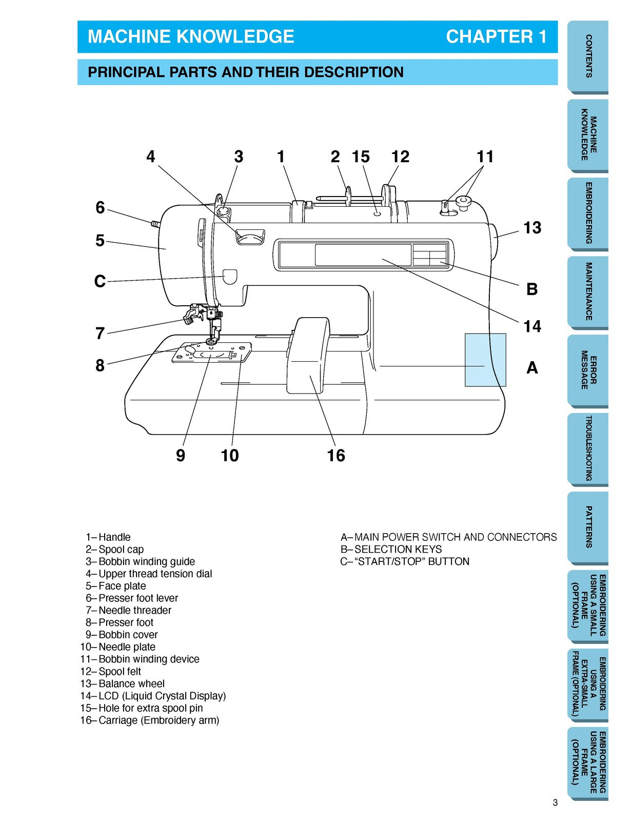 BROTHER PE-150 Personal Embroidery System Instruction Manual - WIRE BOUND