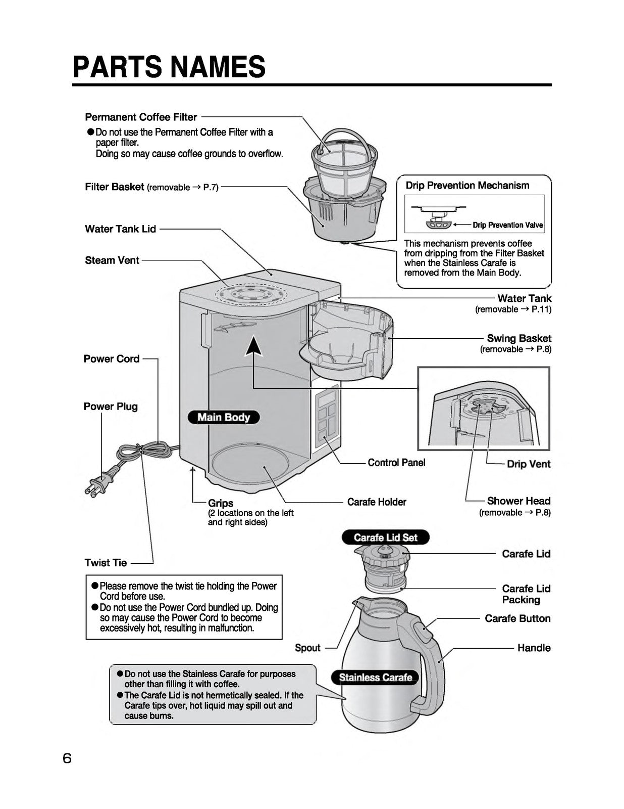 ZOJIRUSHI EC-YTC100 Fresh Brew Plus Thermal Operating Instructions Manual