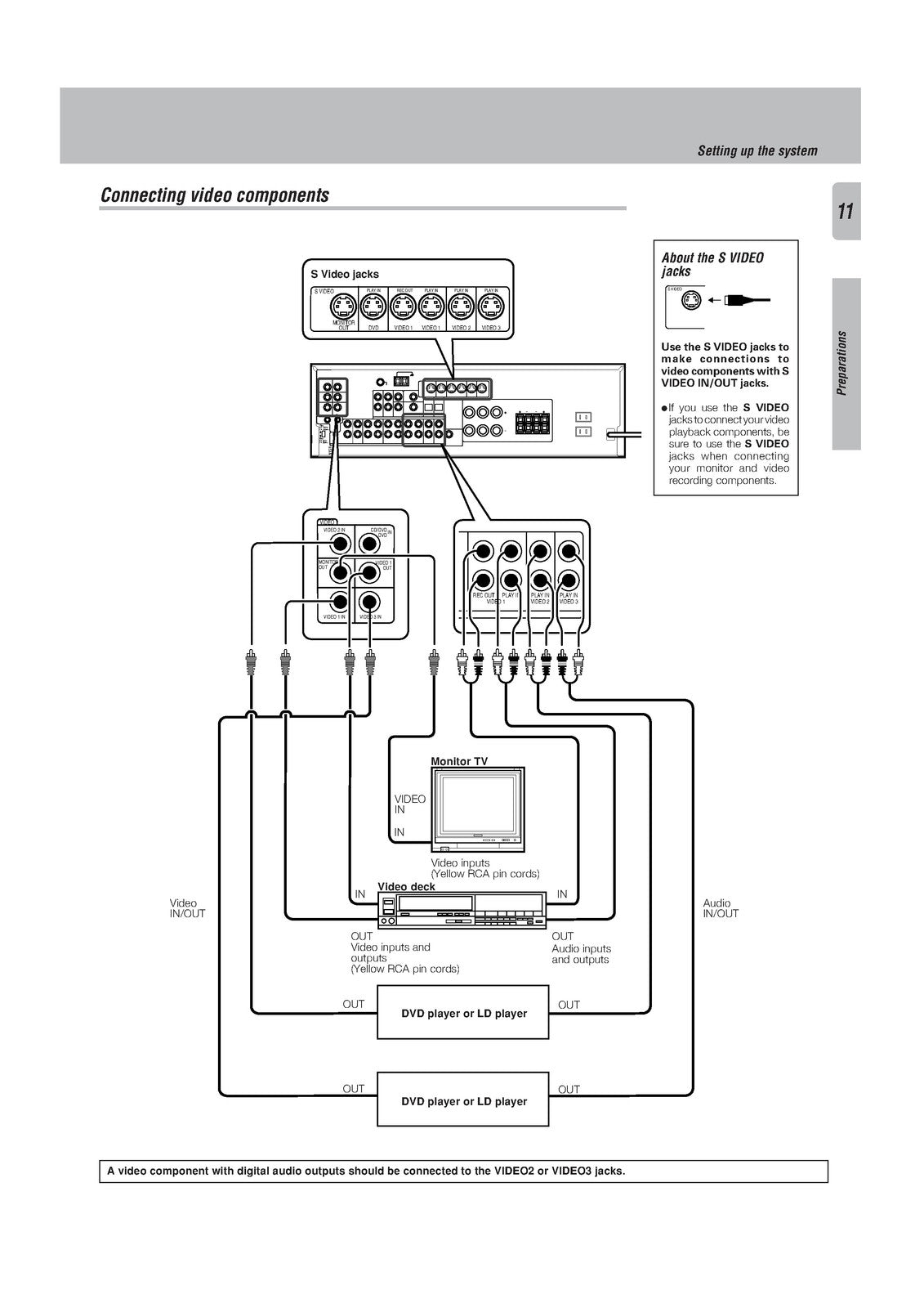 KENWOOD VR-507 KRF-V7050D Audio Video Surround Receiver Instruction Manual