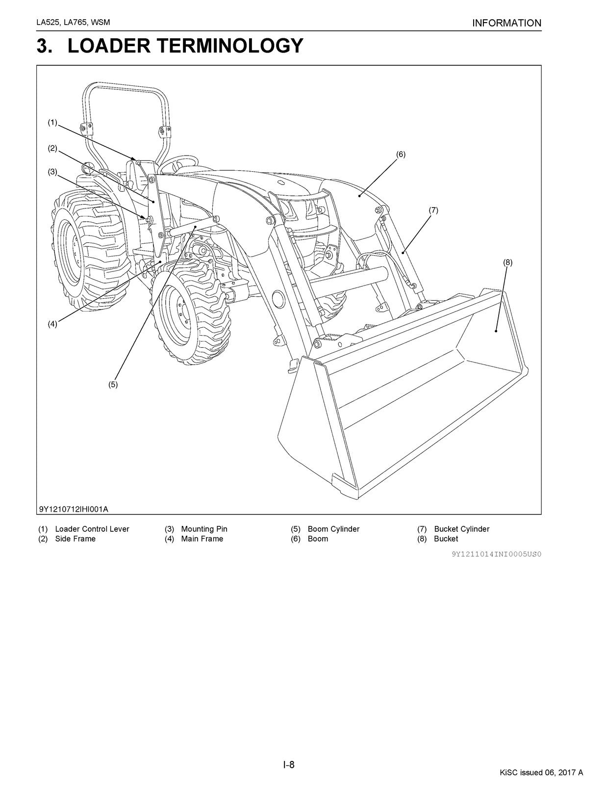 KUBOTA LA525 LA765 Front Loader Workshop Manual - WIRE BOUND - TOUGH COVERS
