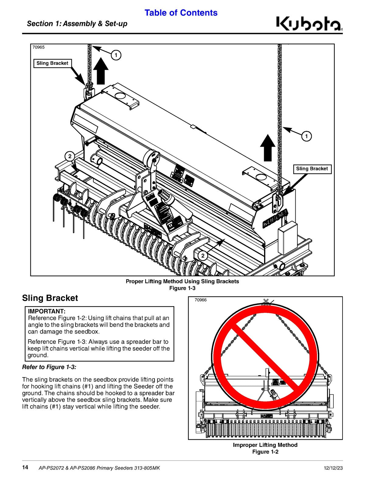 LAND PRIDE PS20 Series Primary Seeders Operators Manual - WIRE BOUND - COVERS