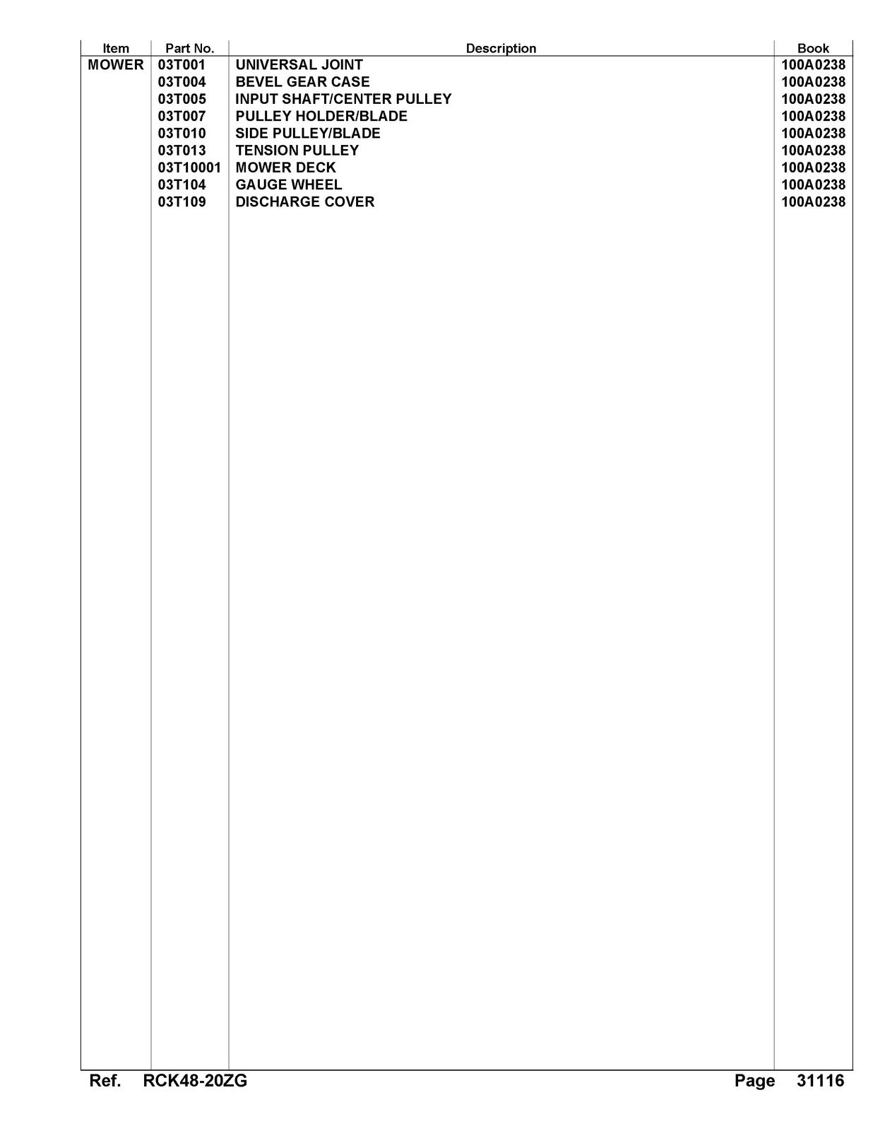 KUBOTA RCK48-20ZG Parts Manual - STEEL WIRE BOUND - PROTECTIVE COVERS