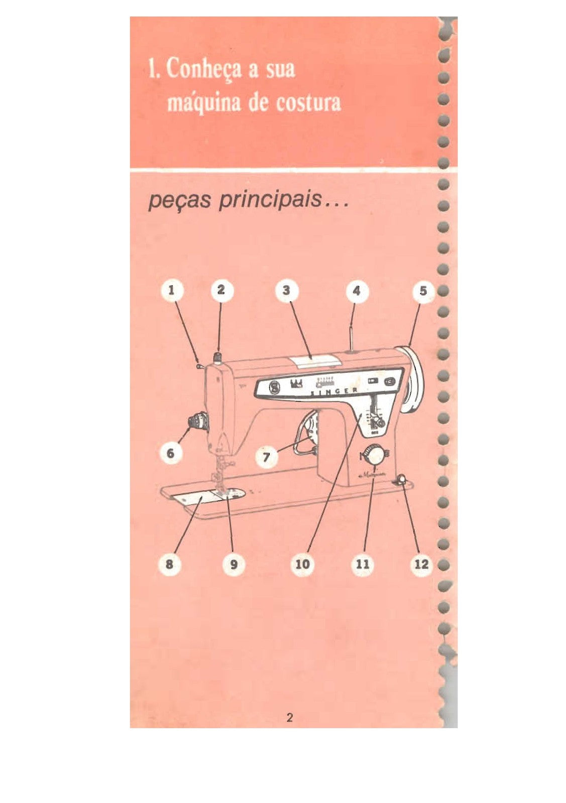 SINGER 666 Multiponto Sewing Machine Instruction Manual - WIRE BOUND - COVERS