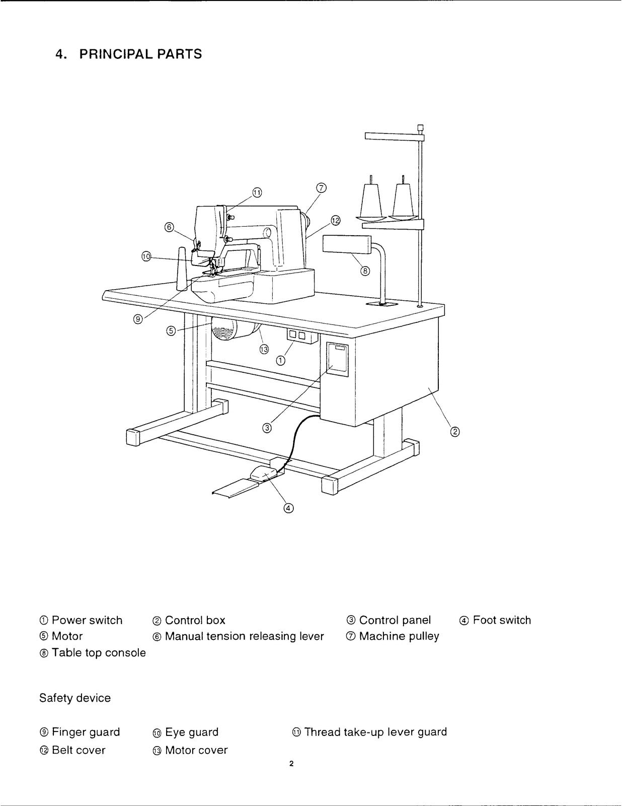SINGER 1669U 101 102 200 300 400 500 Service Manual 1998 - WIRE BOUND - COVERS