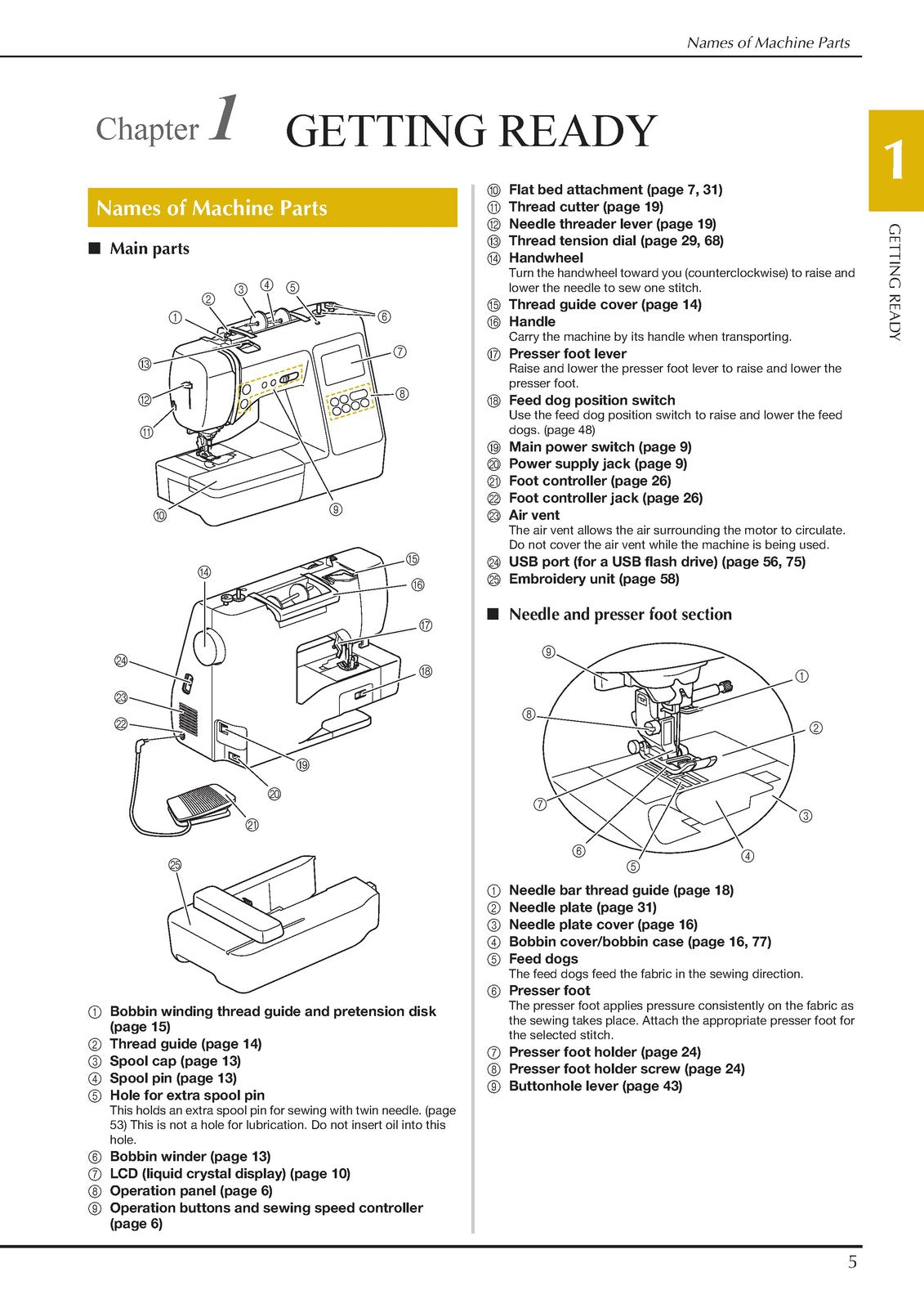 BABY LOCK Verve BLMVR Sewing Machine Instruction Manual - WIRE BOUND - COVERS