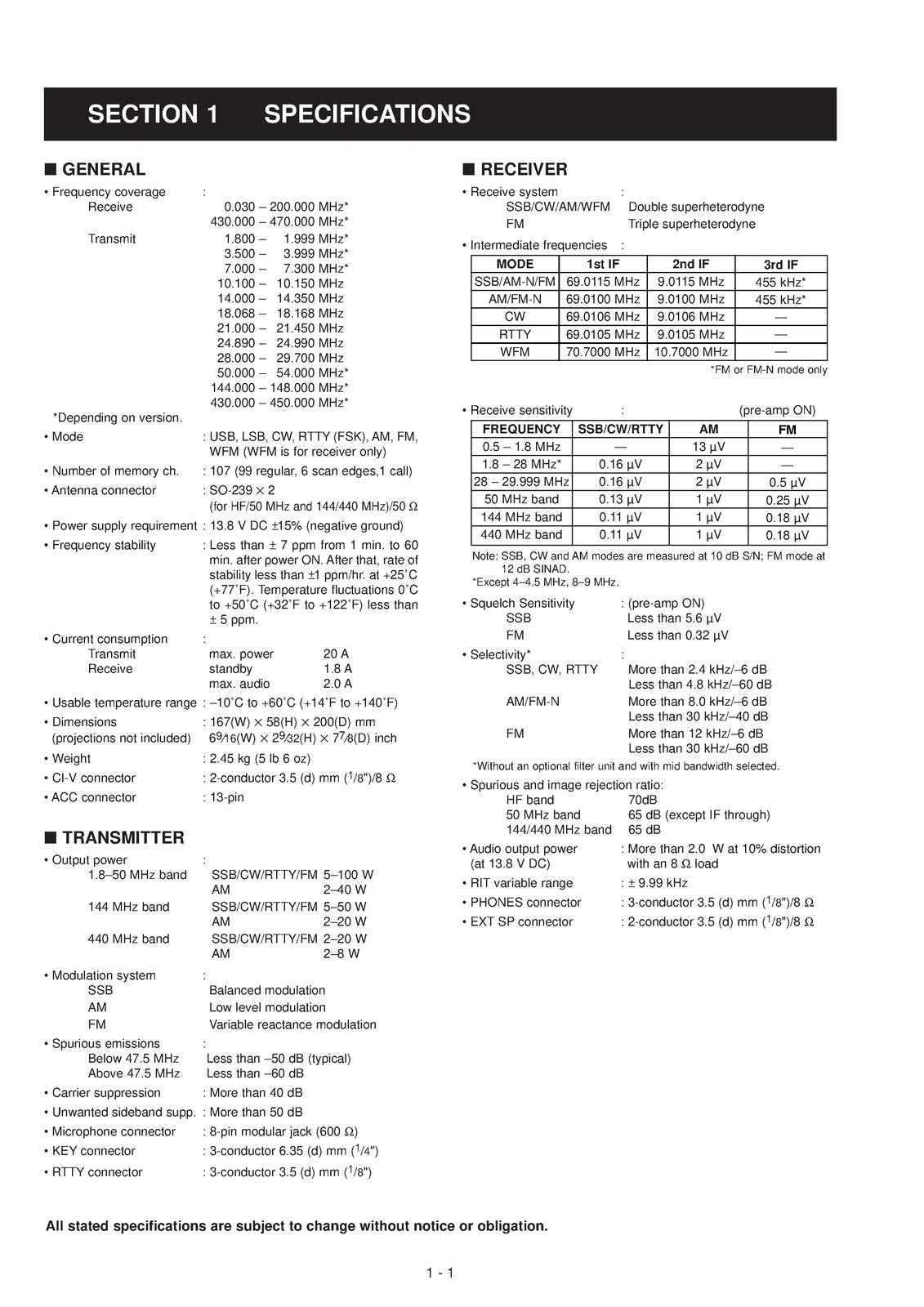 ICOM IC-706MK2G HF VHF UHF Transceiver Service Manual, BOUND, COVERS, FOLDOUTS