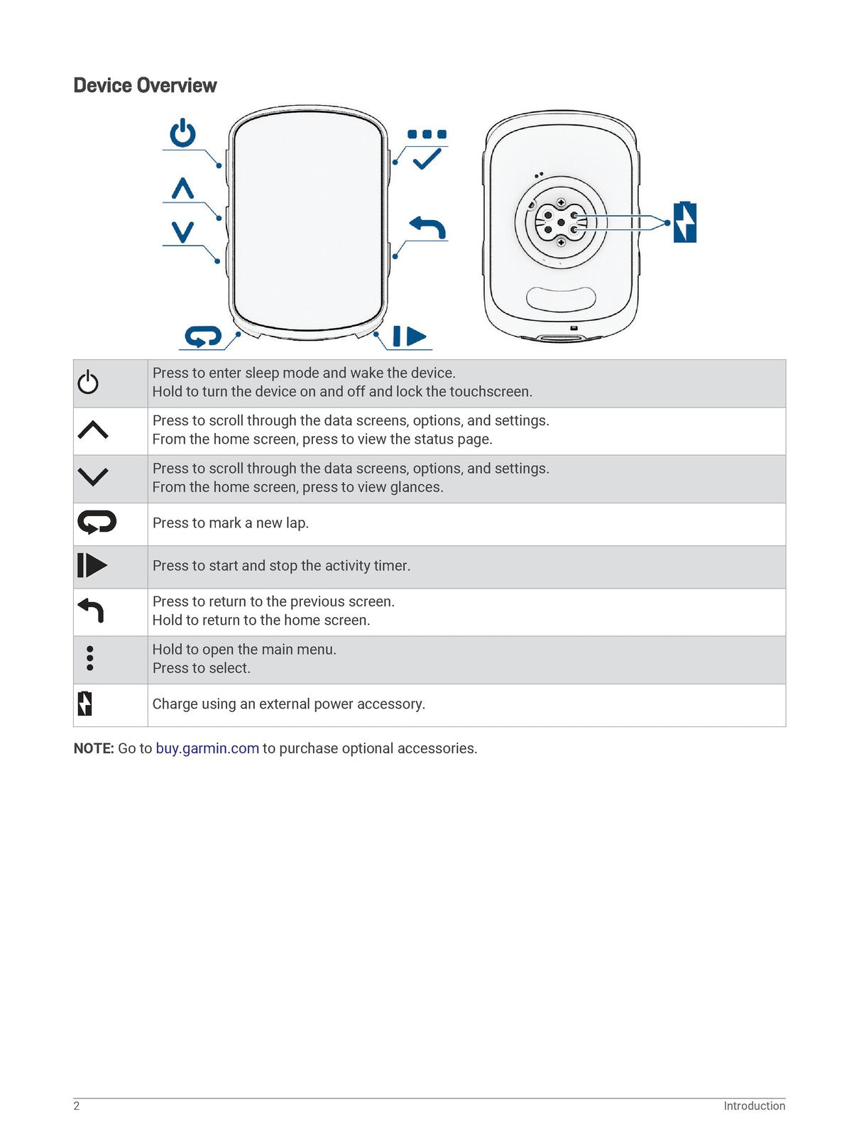 GARMIN Edge 540 Owners Manual 2023 - STEEL WIRE BOUND - PROTECTIVE COVERS