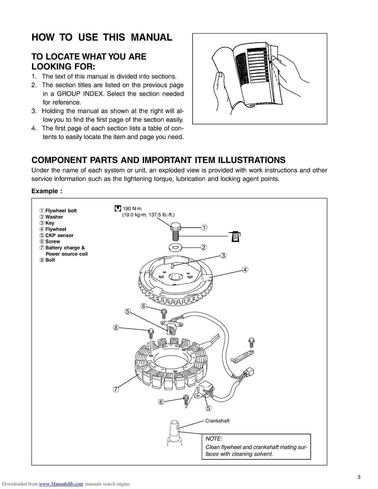 SUZUKI DF25 DF30 Outboard Service Manual - STEEL WIRE BOUND - PROTECTIVE COVERS