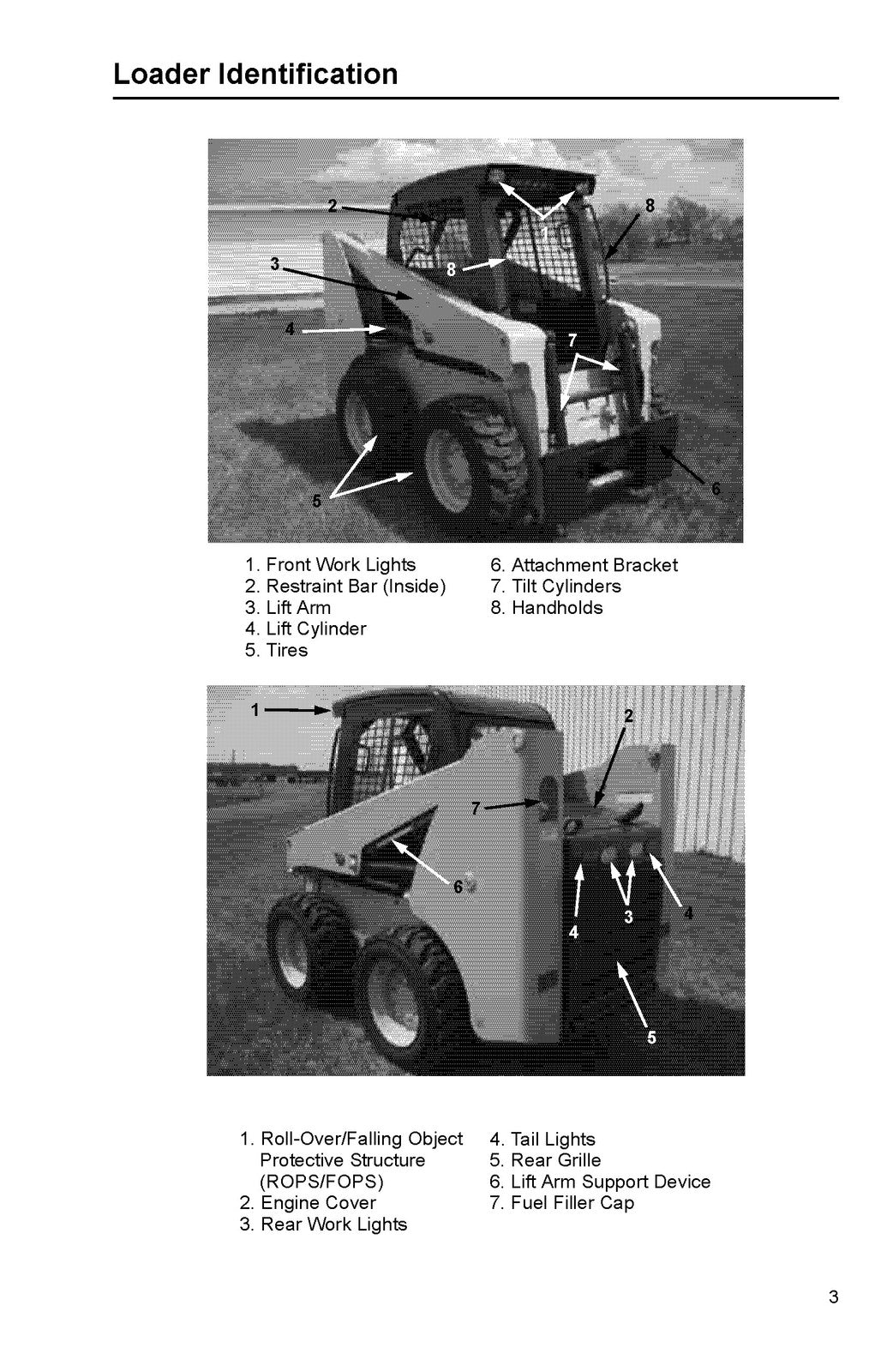 YANMAR S190R Skid-Steer Loader Operation  Maintenance Manual - WIRE BOUND