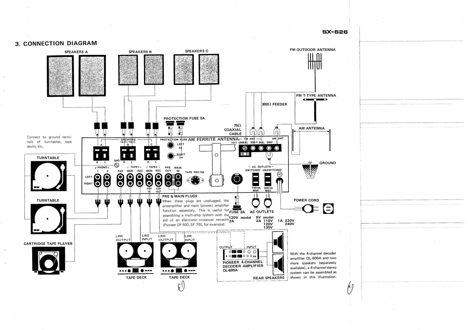 PIONEER SX-626 Stereo Receiver Service Manual - BOUND - COVERS - XL FOLDOUTS