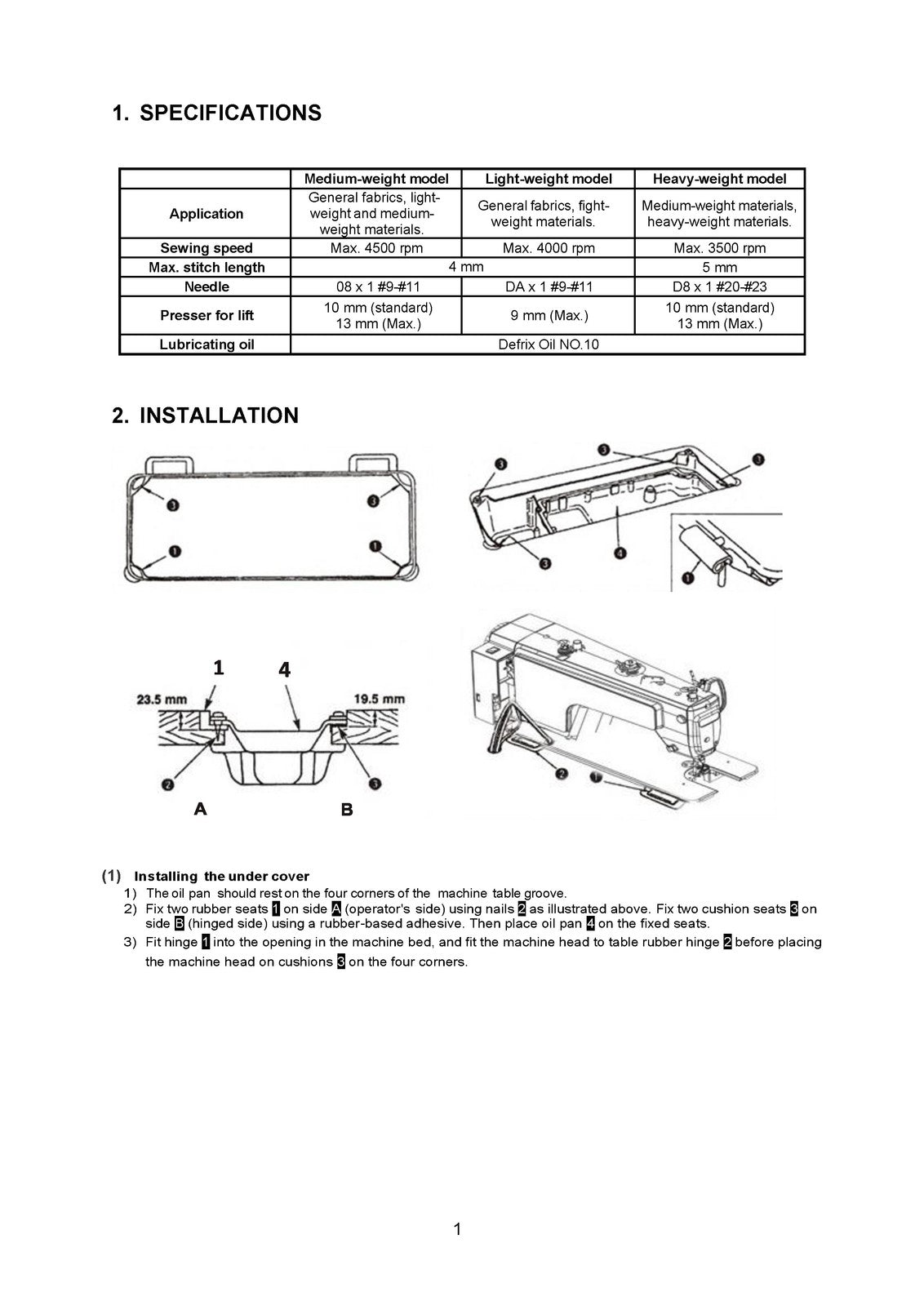 ALFA A1920 Sewing Machine Instruction Manual - STEEL WIRE BOUND - TOUGH COVERS
