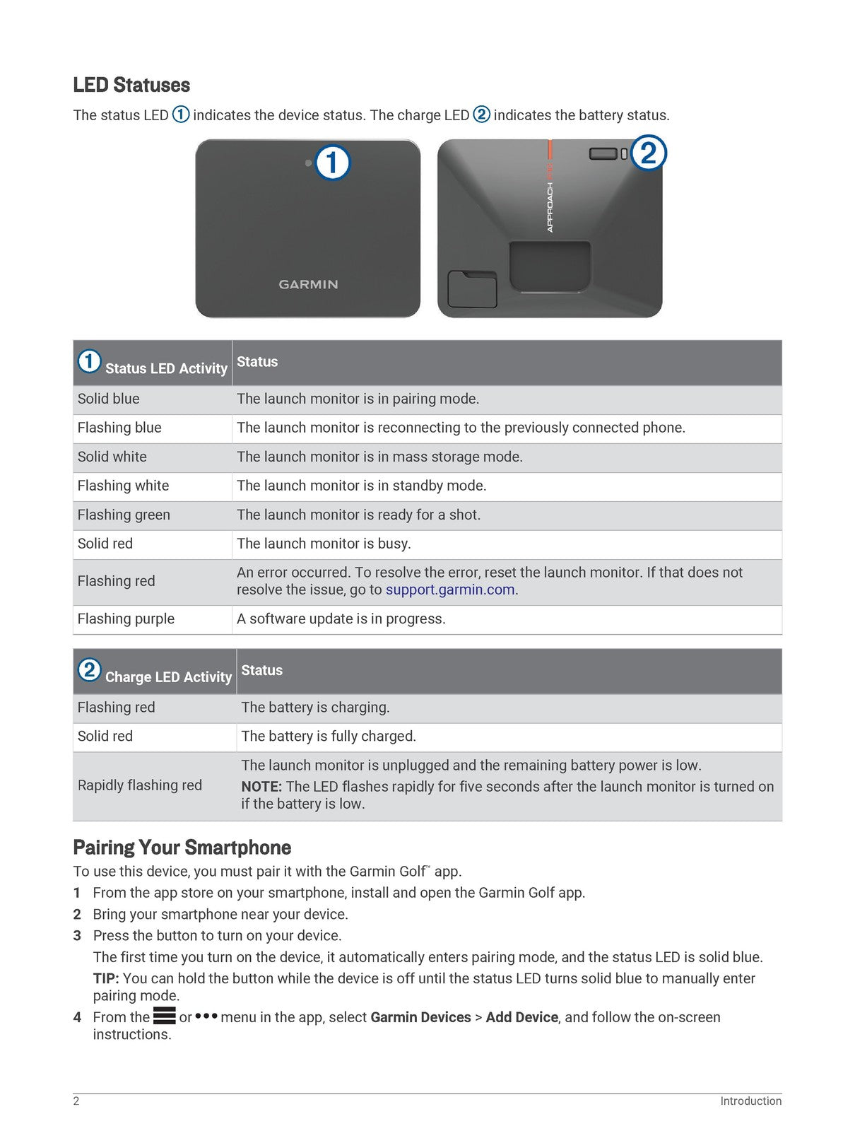 GARMIN Approach R10 Owners Manual 2021 - STEEL WIRE BOUND - PROTECTIVE COVERS