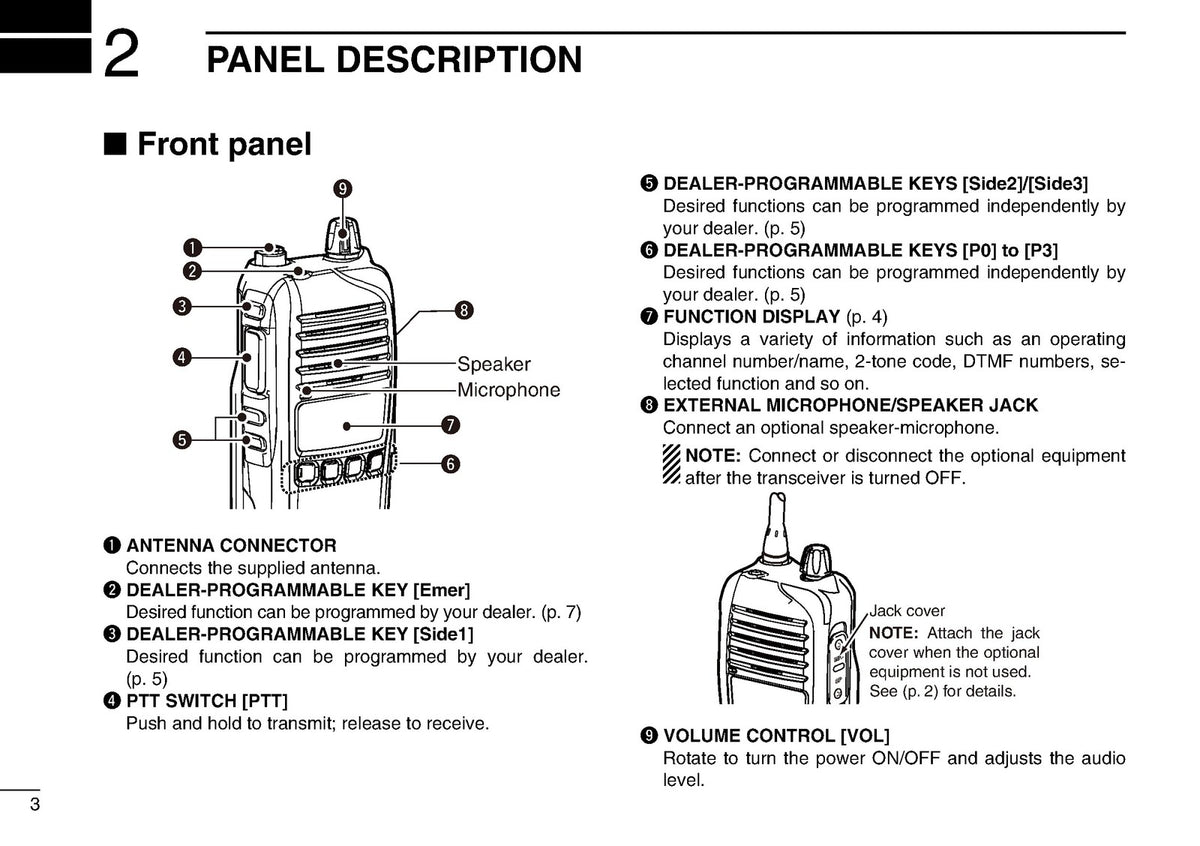 ICOM IC-F3031S 3033S 3036S 4031S 4033S 4036S Instruction Manual - WIRE BOUND