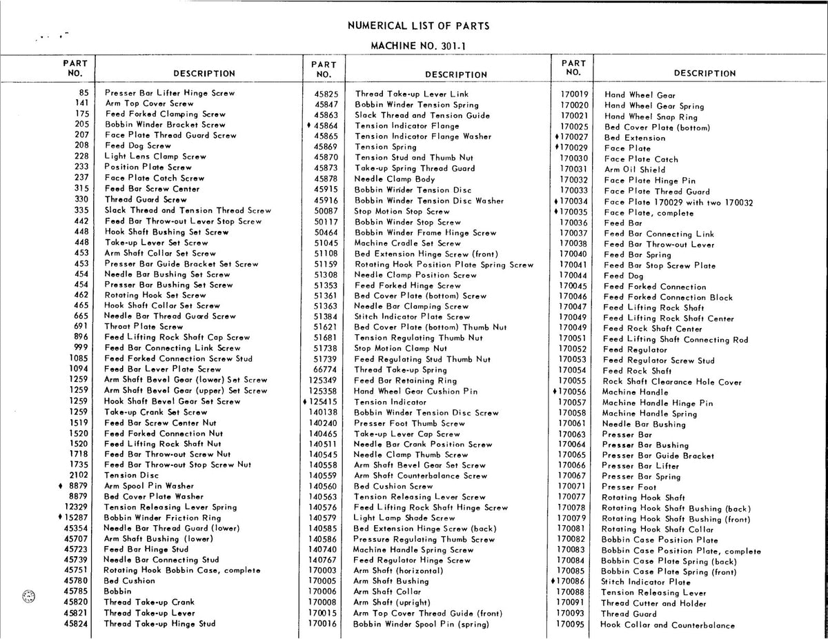 SINGER 301-1 Sewing Machine Illustrated Parts List Manual - WIRE BOUND - COVERS