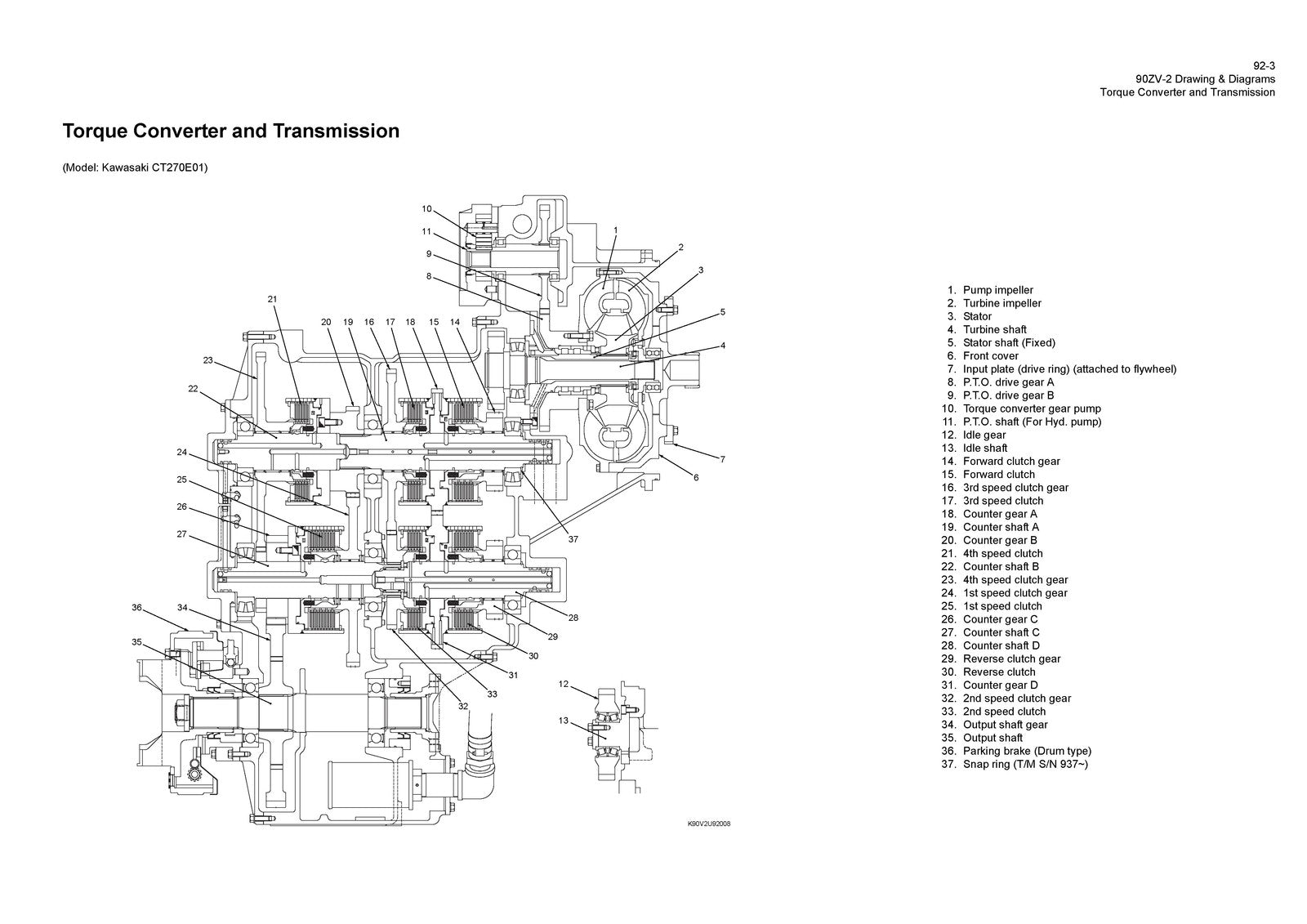 YANMAR 90ZV-2 Excavator Drawings And Diagrams Manual - WIRE BOUND - TOUGH COVERS