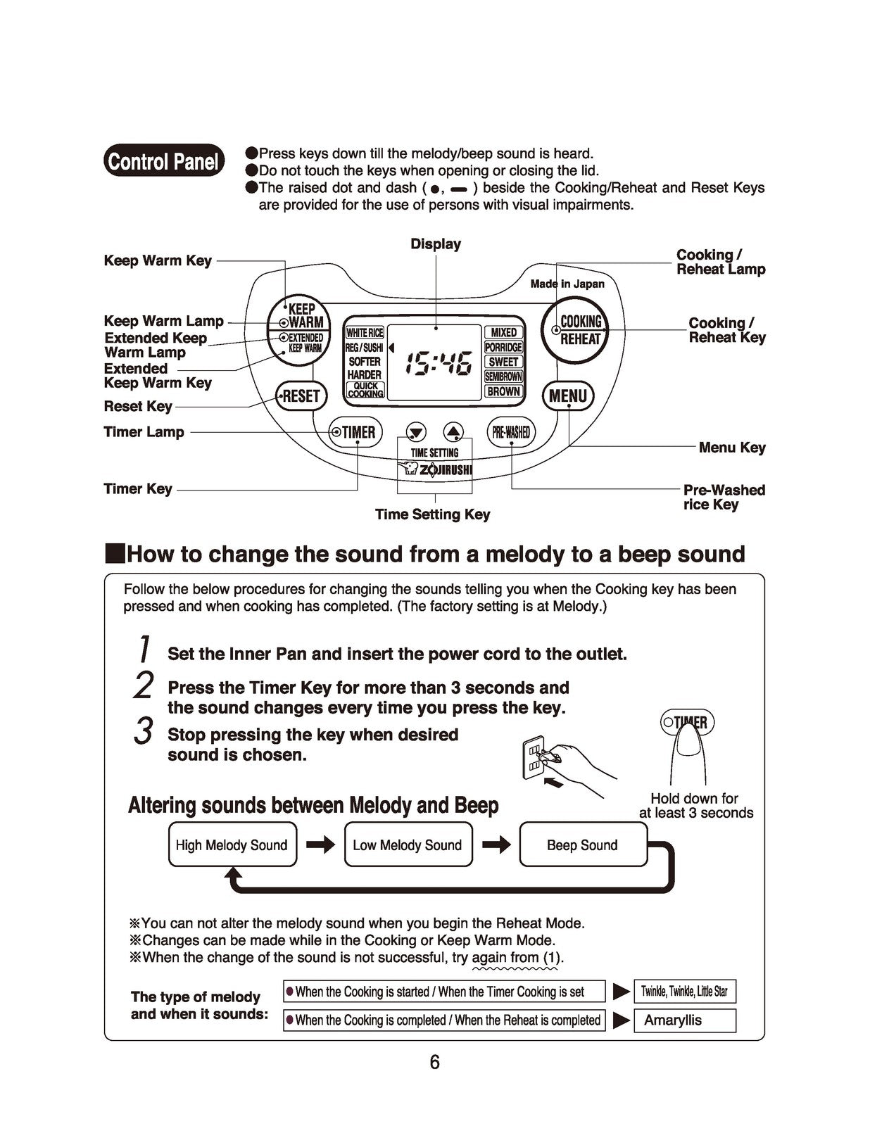 ZOJIRUSHI NS-ZCC10 18 Neuro Fuzzy Micom Rice Operating Instructions Manual
