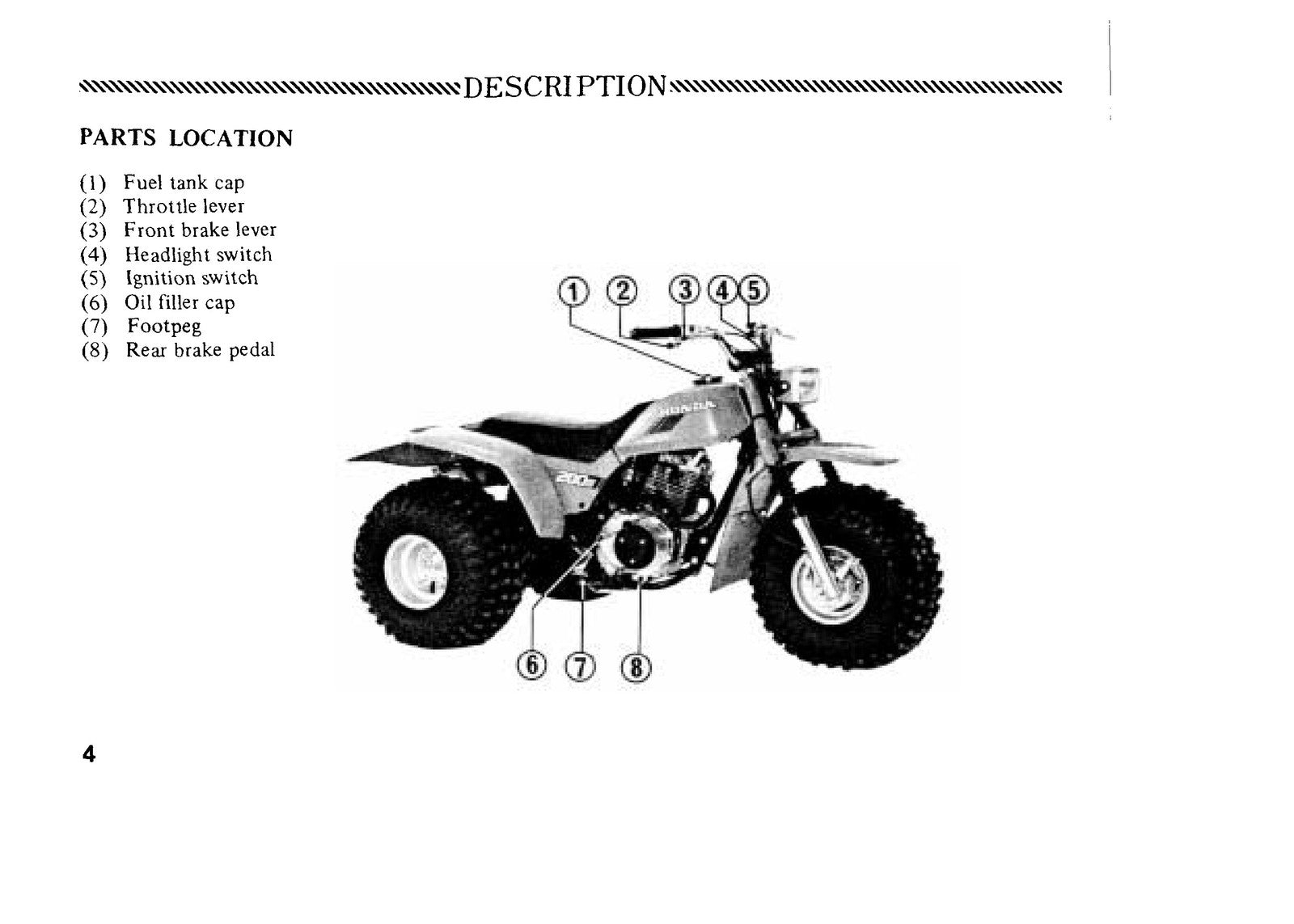 HONDA ATC200S Three-Wheeler Owners Manual 1985 - STEEL WIRE BOUND - TOUGH COVERS