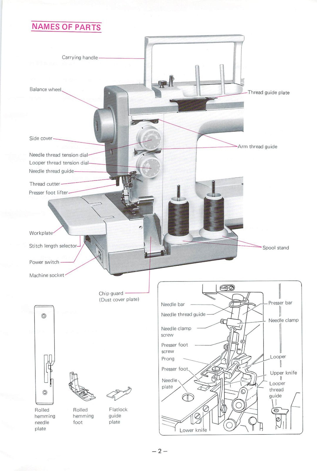 NEW HOME Combi DX Serger Instruction Manual - STEEL WIRE BOUND - TOUGH COVERS