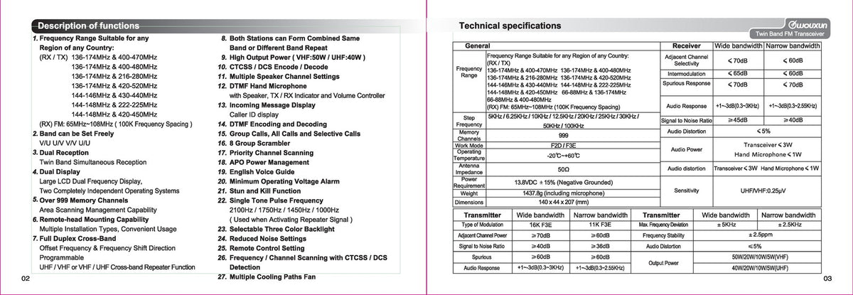 WOUXUN KG-UV920P Twin Band FM Transceiver Owner Manual - WIRE BOUND - COVERS