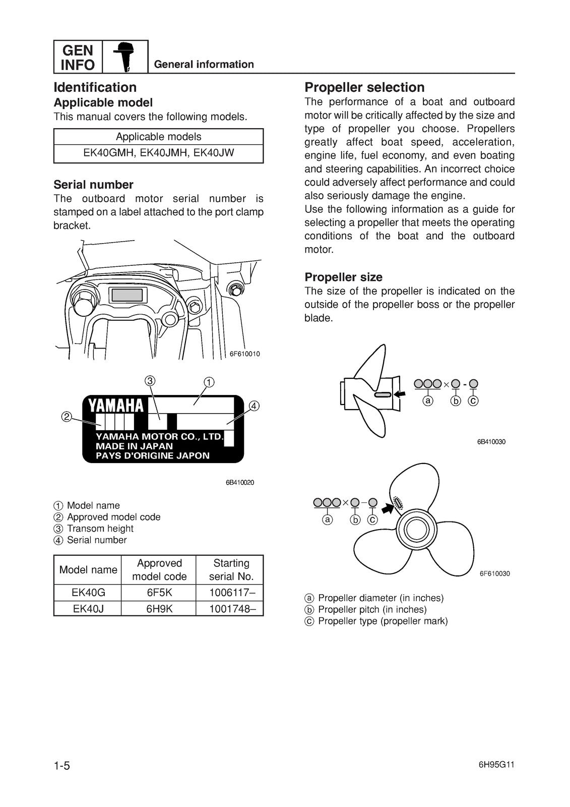 YAMAHA EK40G EK40J Outboard Service Manual - STEEL WIRE BOUND - TOUGH COVERS