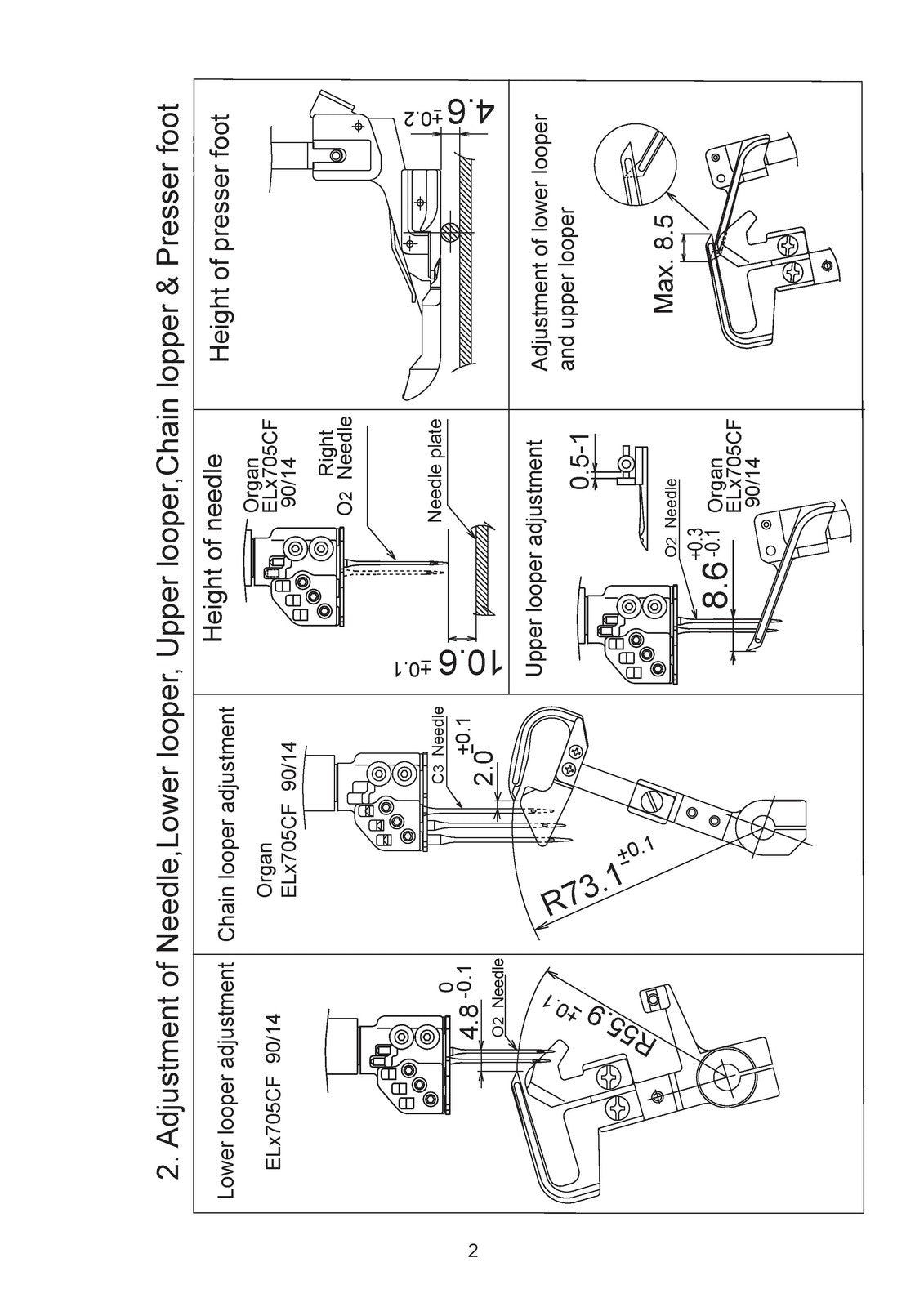 BABY LOCK EVOLUTION BLE8W-2 Service Manual v30 - WIRE BOUND - TOUGH COVERS