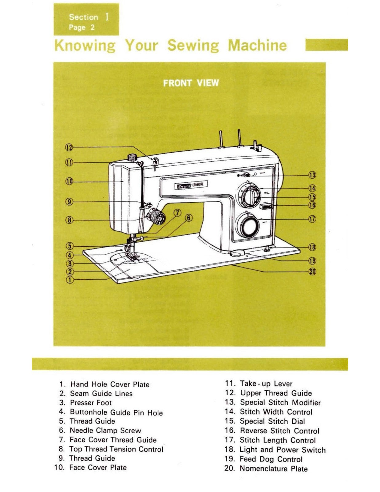 KENMORE 158.14300 Zig Zag Sewing Machine Model 1430 Manual, Wire Bound, Covers